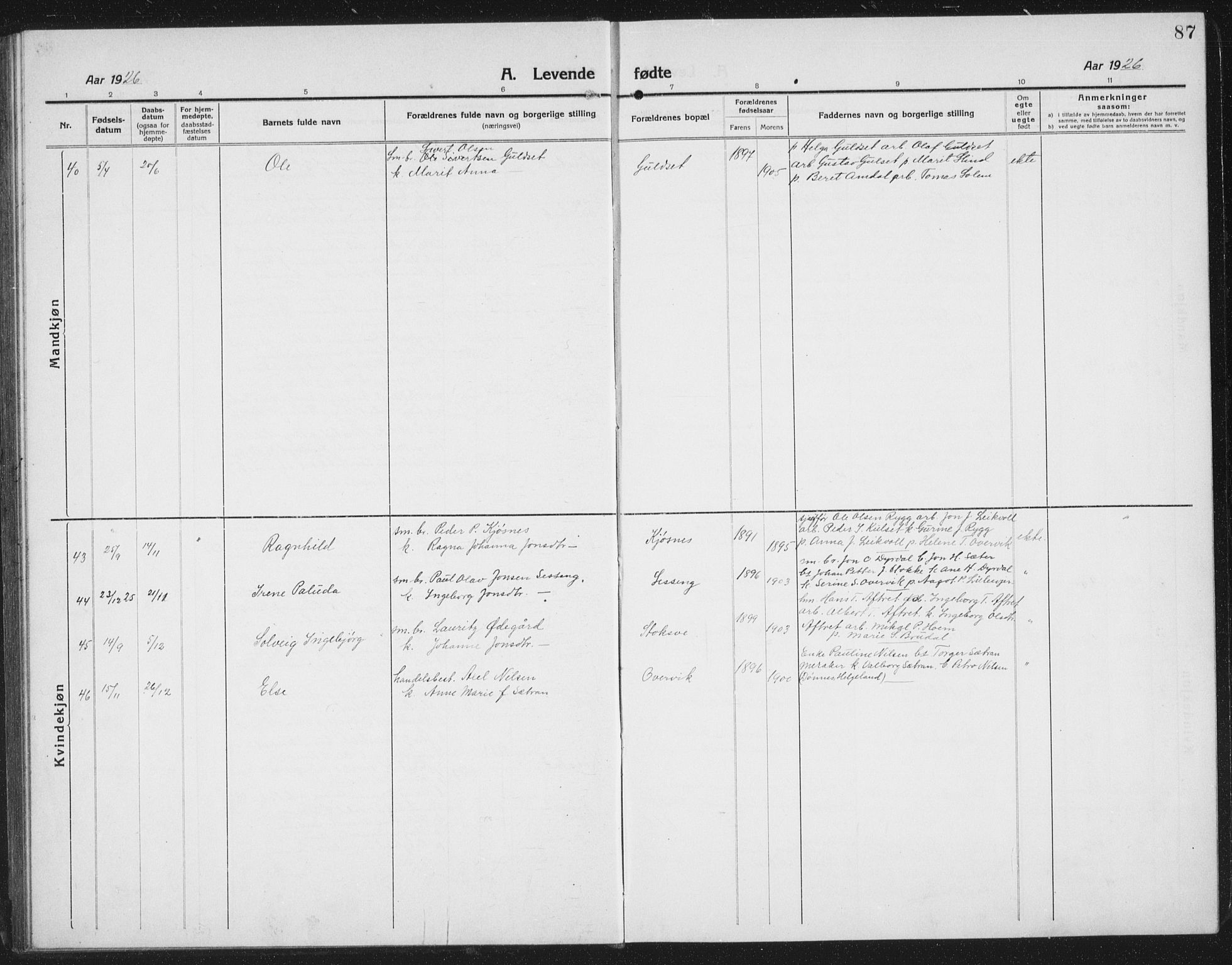 Ministerialprotokoller, klokkerbøker og fødselsregistre - Sør-Trøndelag, SAT/A-1456/695/L1158: Parish register (copy) no. 695C09, 1913-1940, p. 87