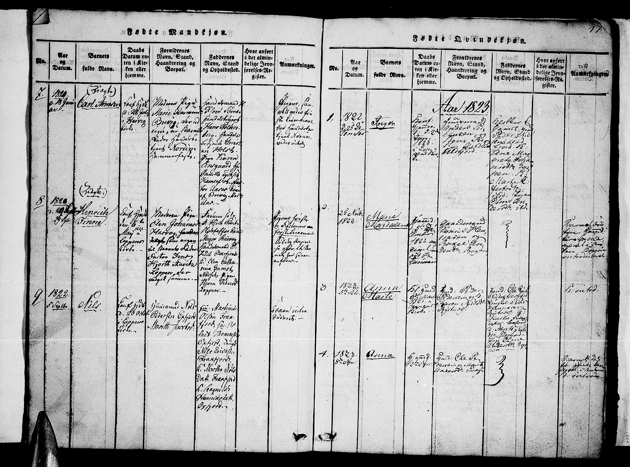 Loppa sokneprestkontor, SATØ/S-1339/H/Hb/L0001klokker: Parish register (copy) no. 1, 1820-1849, p. 16-17
