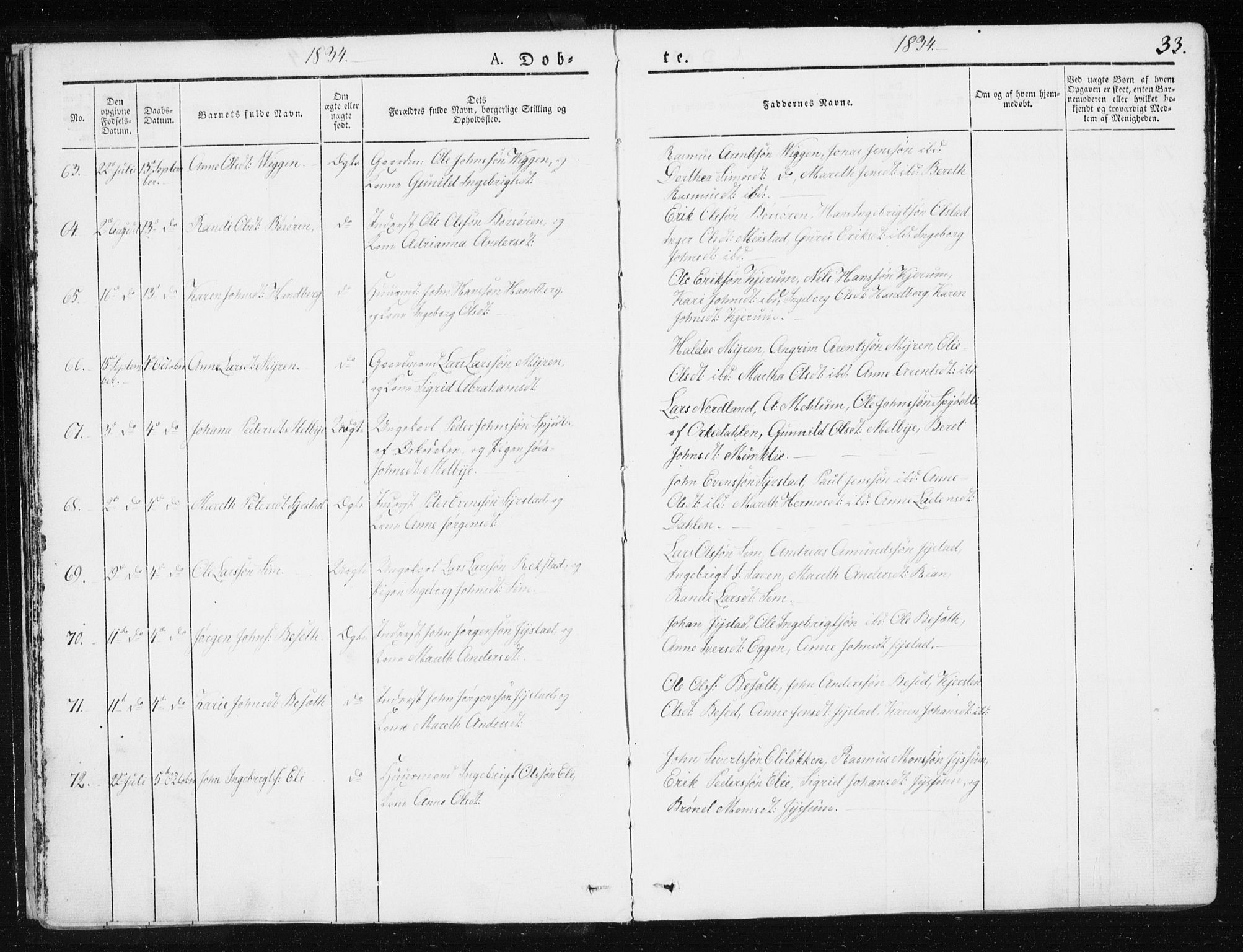 Ministerialprotokoller, klokkerbøker og fødselsregistre - Sør-Trøndelag, AV/SAT-A-1456/665/L0771: Parish register (official) no. 665A06, 1830-1856, p. 33