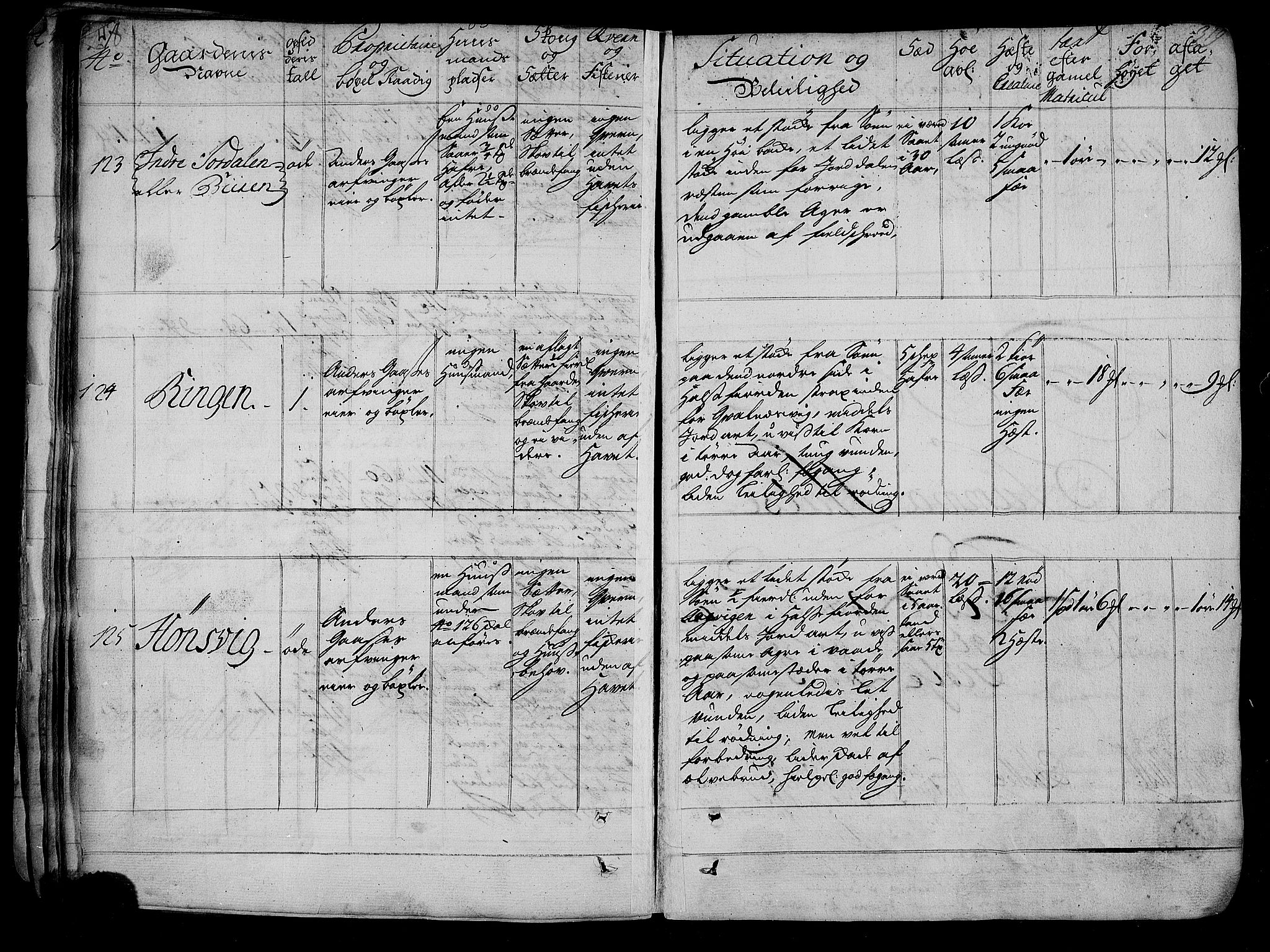 Rentekammeret inntil 1814, Realistisk ordnet avdeling, RA/EA-4070/N/Nb/Nbf/L0154: Nordmøre eksaminasjonsprotokoll, 1721-1723, p. 165