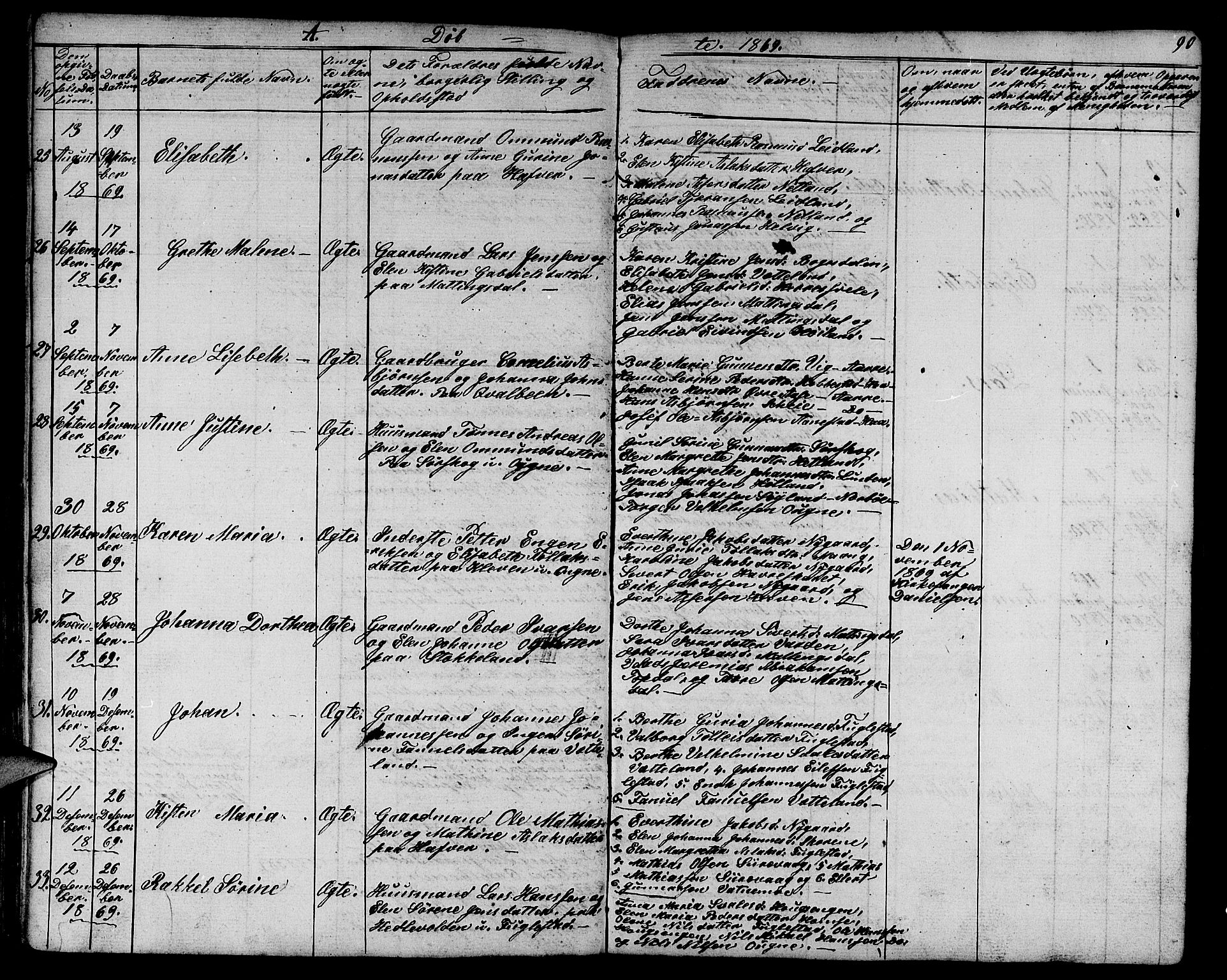 Eigersund sokneprestkontor, AV/SAST-A-101807/S09/L0003: Parish register (copy) no. B 3, 1846-1875, p. 90