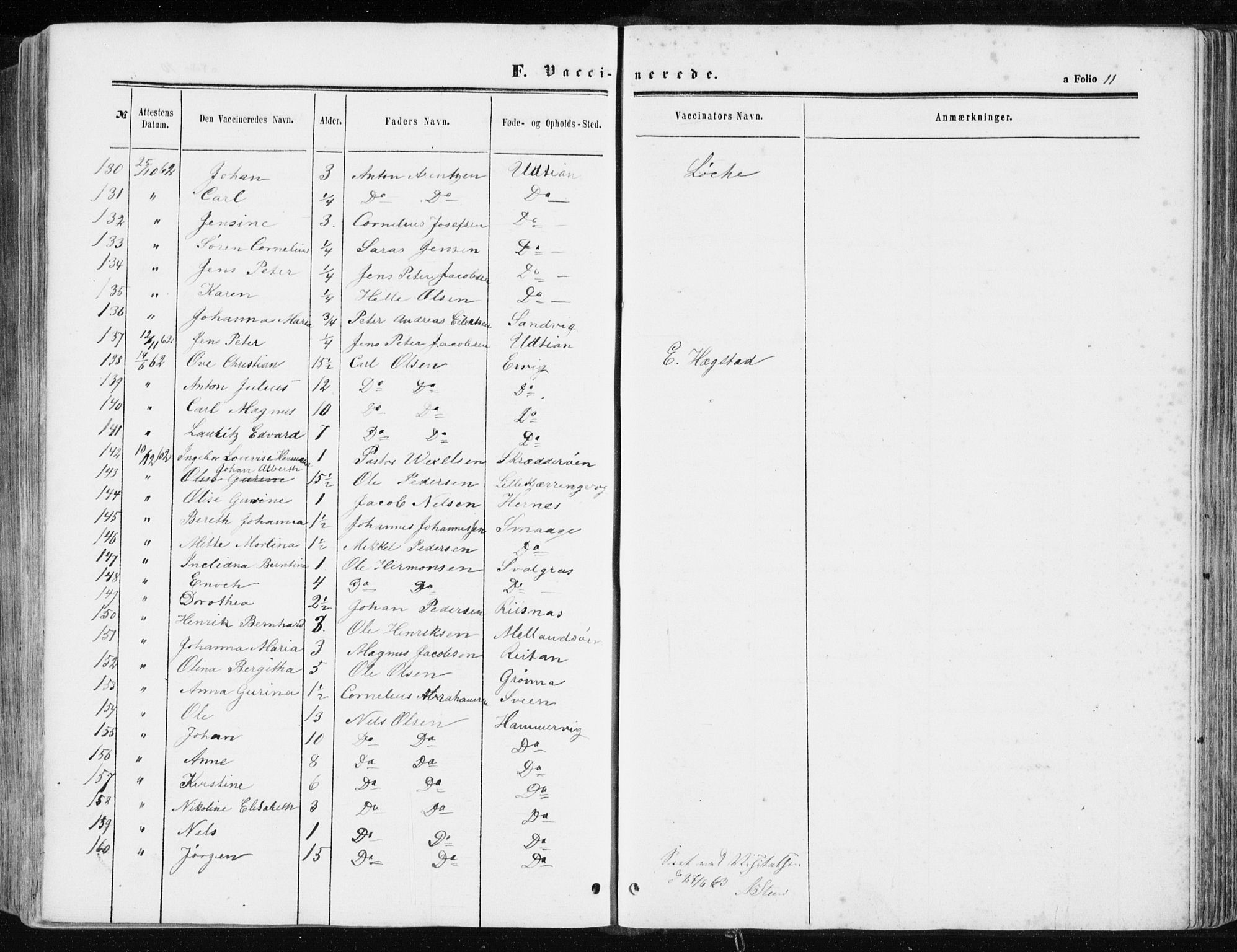 Ministerialprotokoller, klokkerbøker og fødselsregistre - Sør-Trøndelag, AV/SAT-A-1456/634/L0531: Parish register (official) no. 634A07, 1861-1870, p. 11