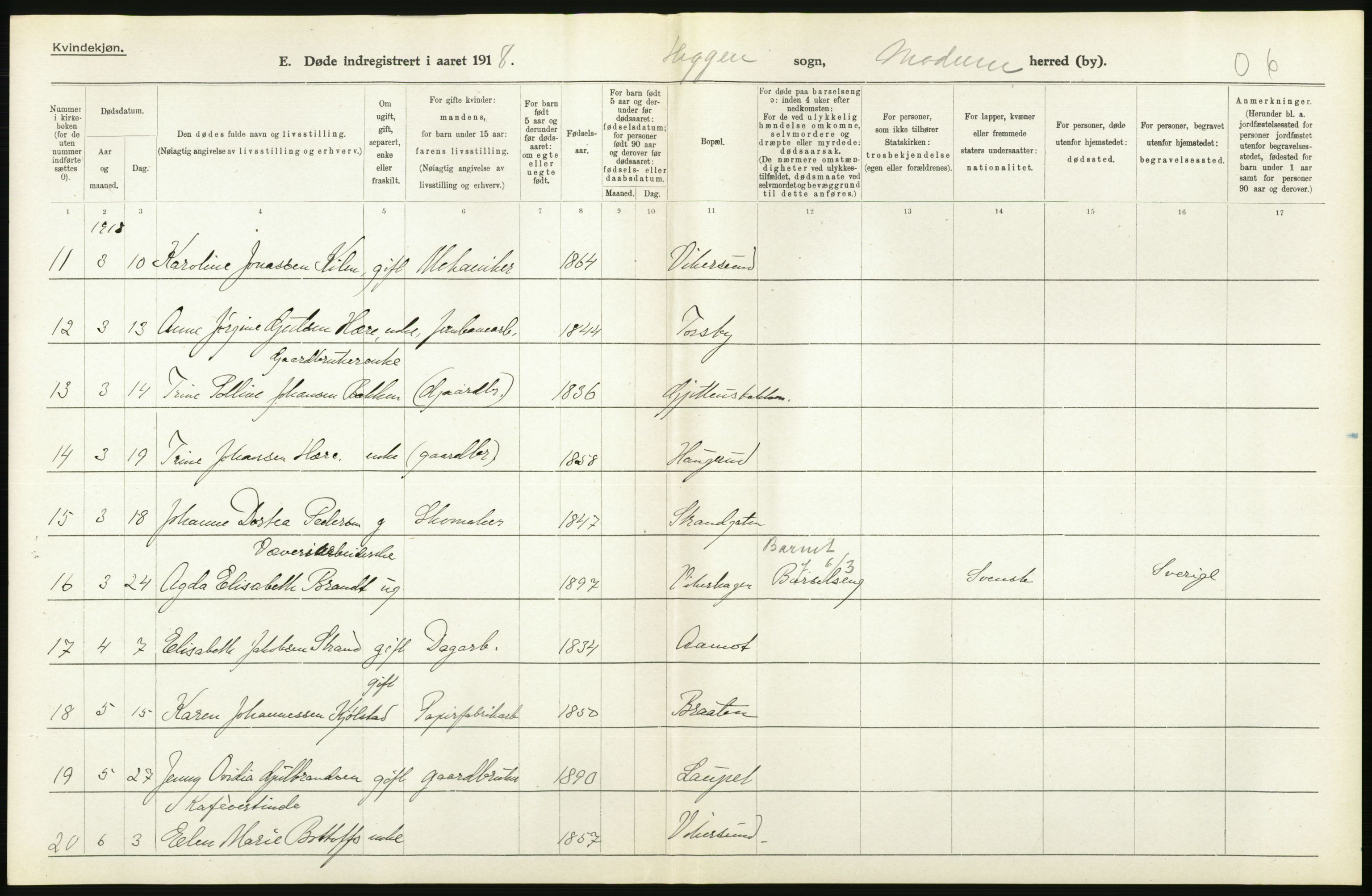 Statistisk sentralbyrå, Sosiodemografiske emner, Befolkning, AV/RA-S-2228/D/Df/Dfb/Dfbh/L0020: Buskerud fylke: Døde. Bygder og byer., 1918, p. 308