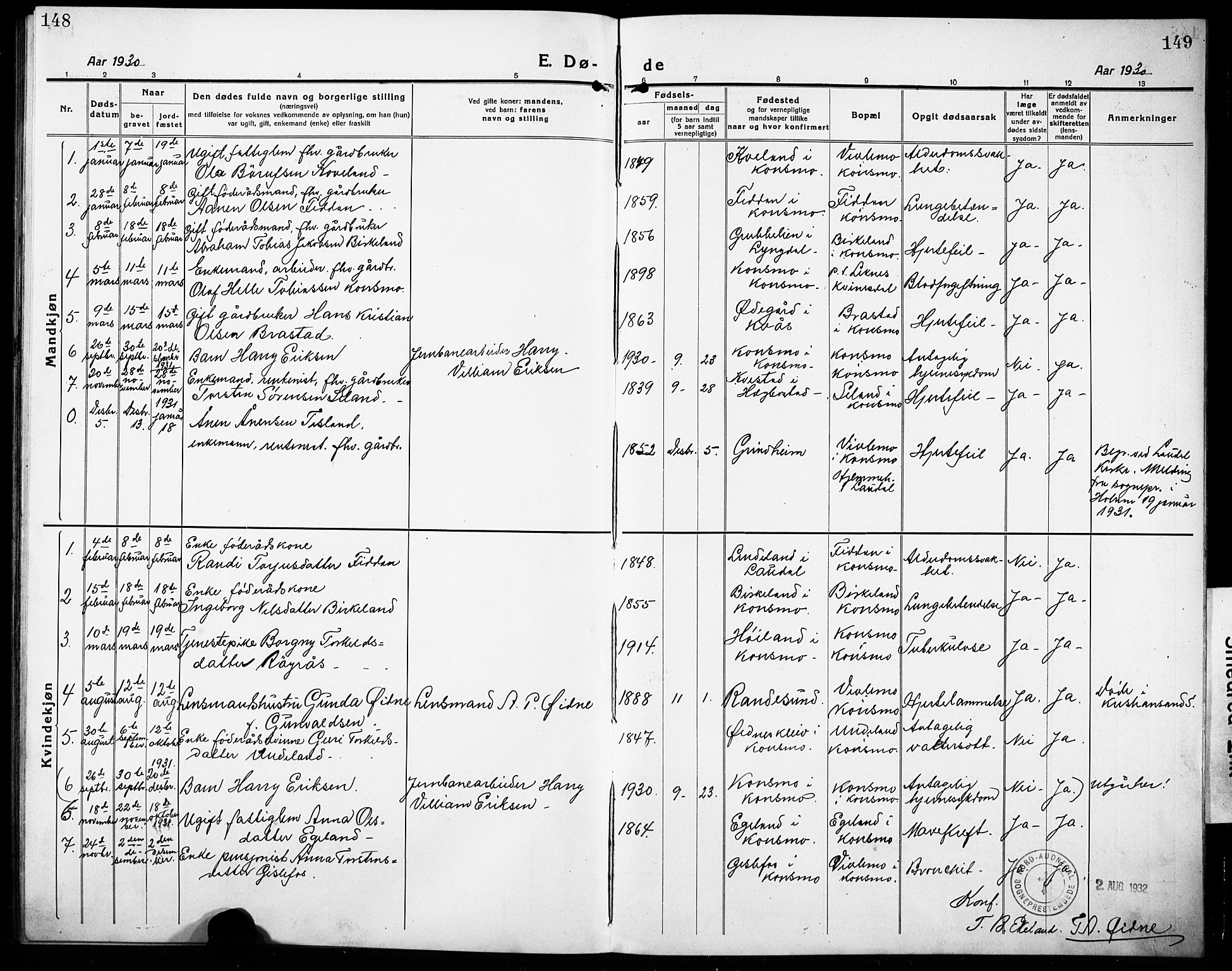 Nord-Audnedal sokneprestkontor, AV/SAK-1111-0032/F/Fb/Fba/L0005: Parish register (copy) no. B 5, 1918-1932, p. 148-149