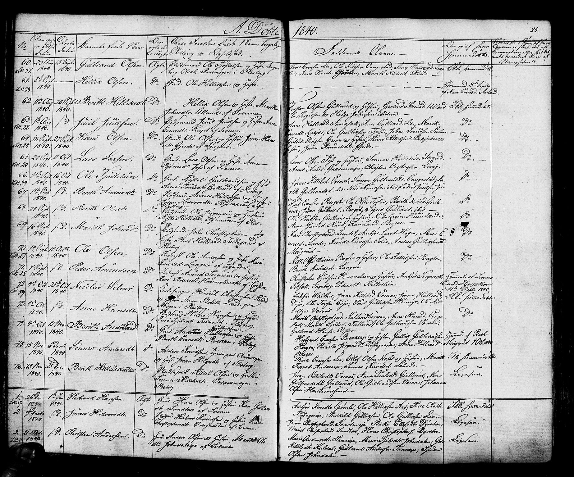 Flesberg kirkebøker, SAKO/A-18/F/Fa/L0006: Parish register (official) no. I 6, 1834-1860, p. 25