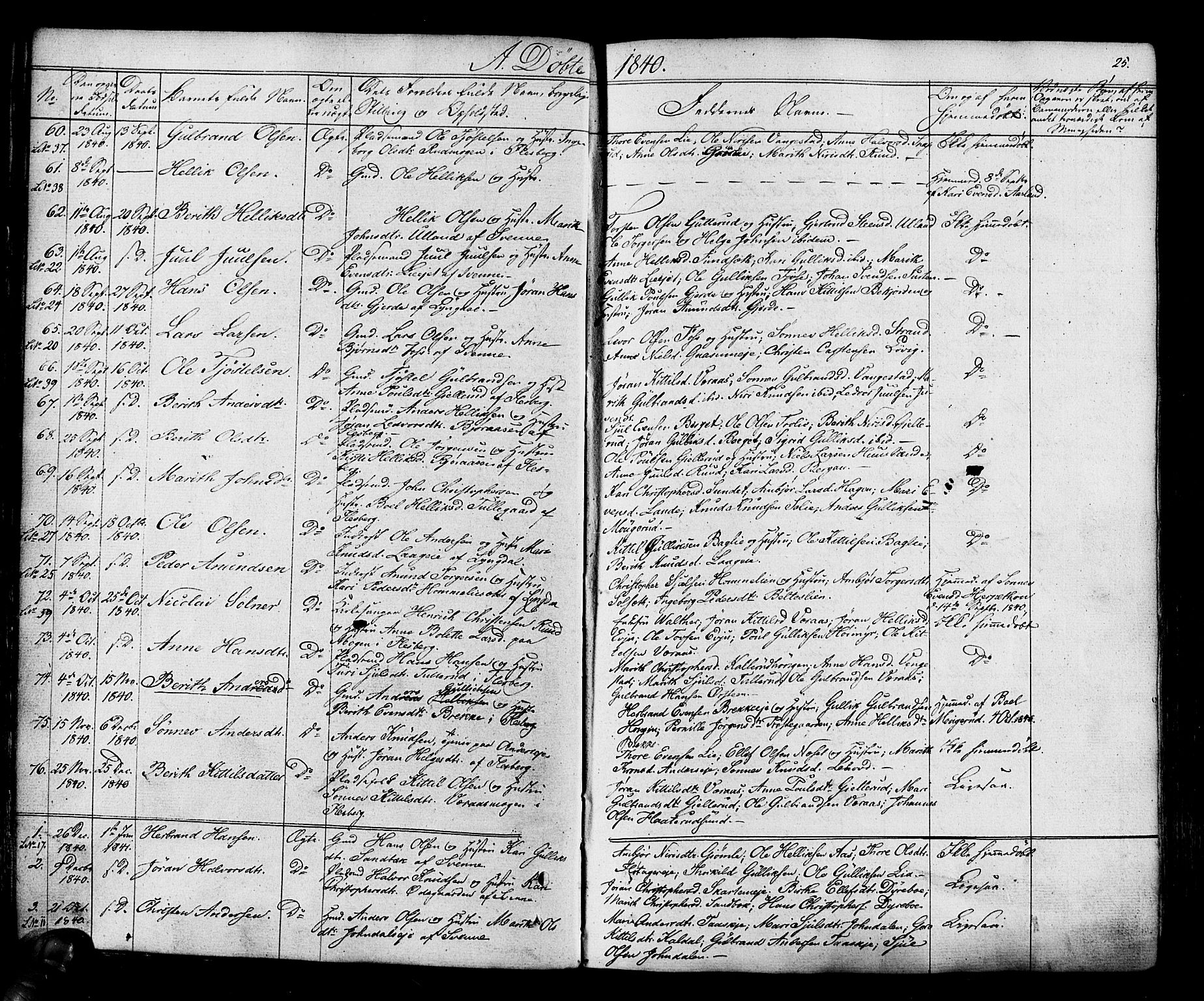 Flesberg kirkebøker, AV/SAKO-A-18/F/Fa/L0006: Parish register (official) no. I 6, 1834-1860, p. 25