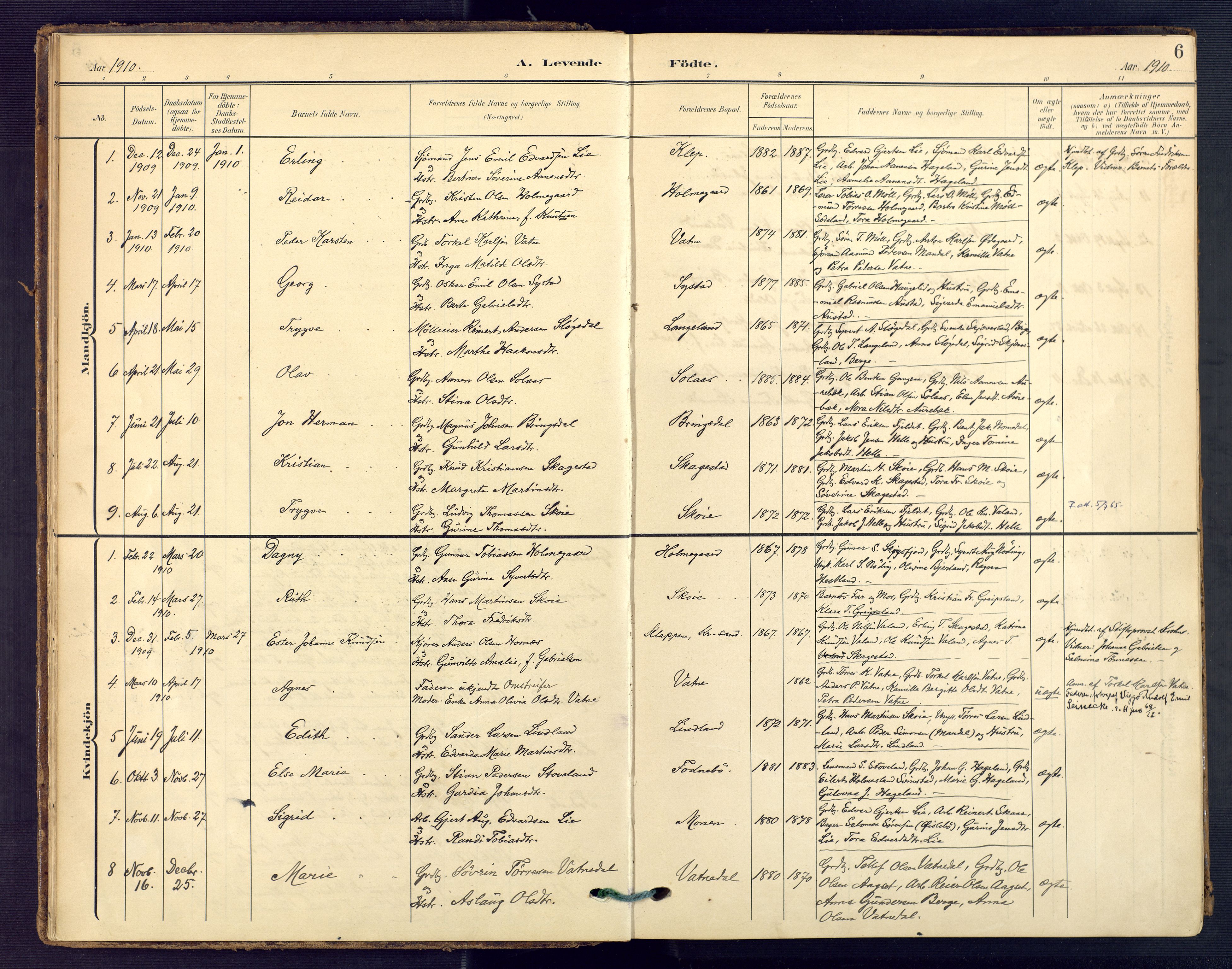 Holum sokneprestkontor, SAK/1111-0022/F/Fa/Faa/L0008: Parish register (official) no. A 8, 1908-1929, p. 6