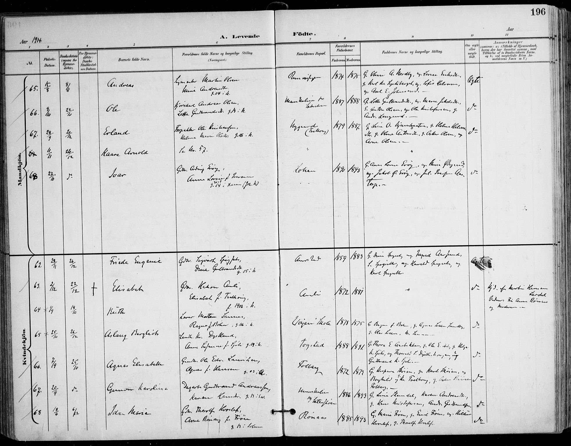 Nes prestekontor Kirkebøker, AV/SAO-A-10410/F/Fa/L0011: Parish register (official) no. I 11, 1899-1918, p. 196