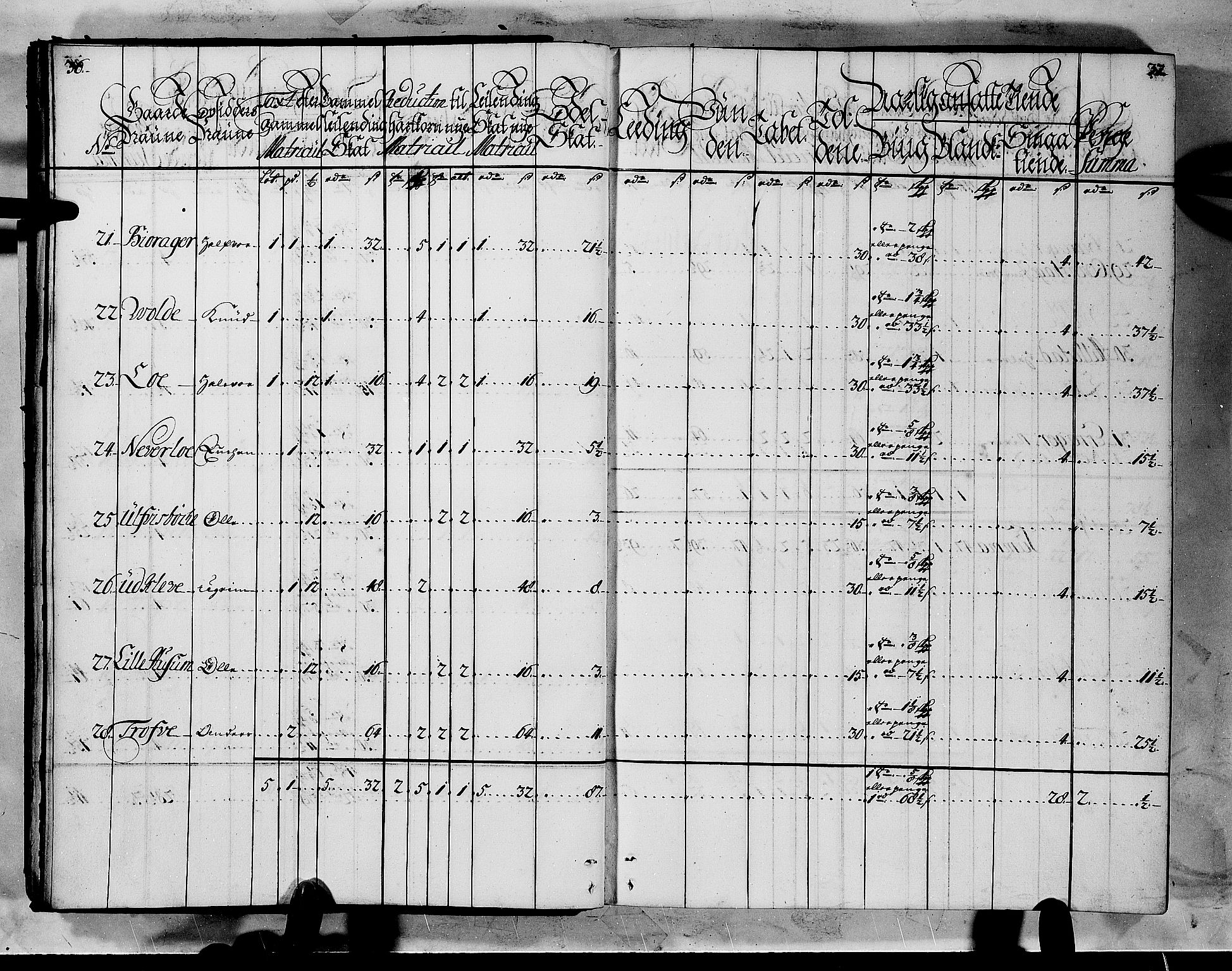 Rentekammeret inntil 1814, Realistisk ordnet avdeling, AV/RA-EA-4070/N/Nb/Nbf/L0144: Indre Sogn matrikkelprotokoll, 1723, p. 20