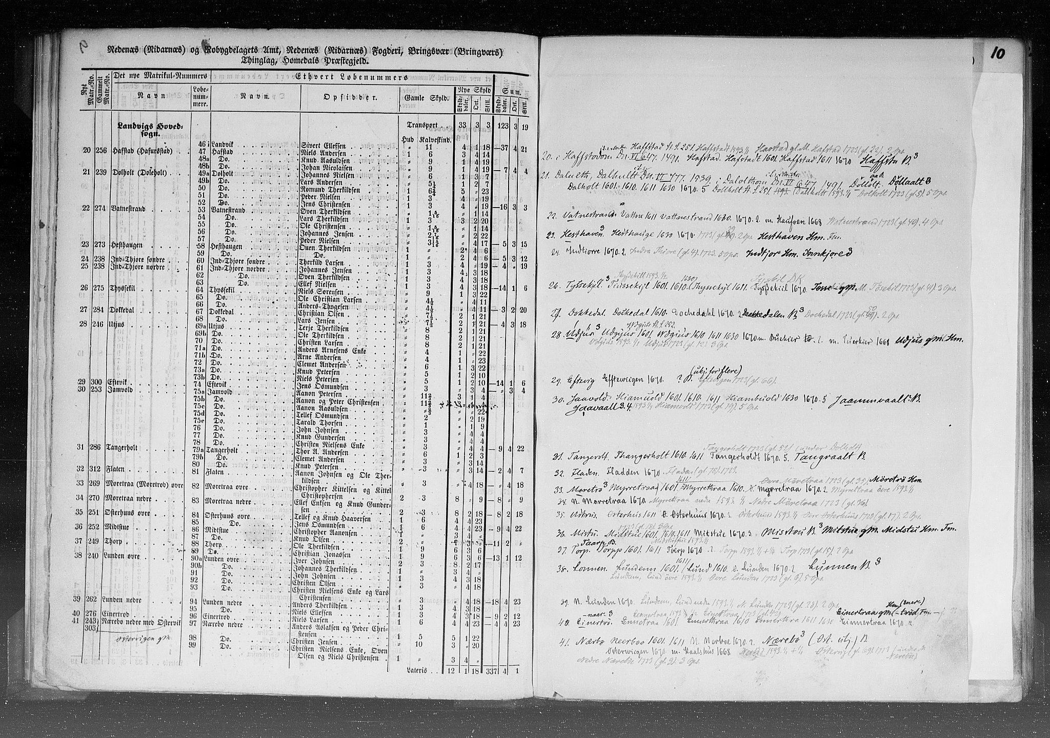 Rygh, RA/PA-0034/F/Fb/L0008: Matrikkelen for 1838 - Nedenes amt (Aust-Agder fylke), 1838, p. 9b