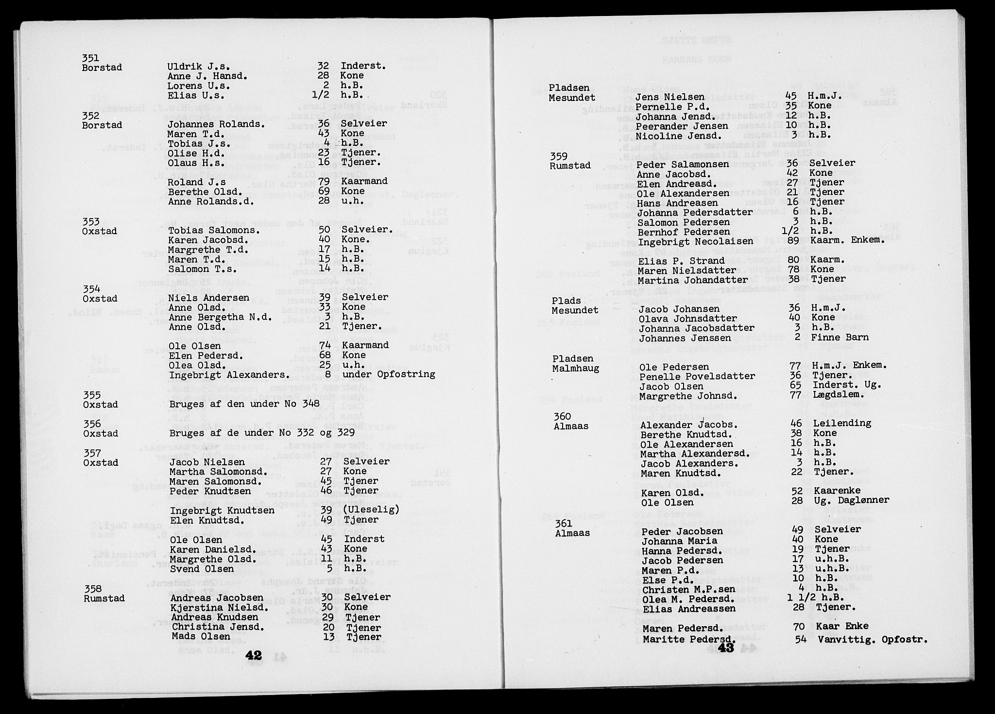 , Census 1845 for Grong, 1845, p. 22