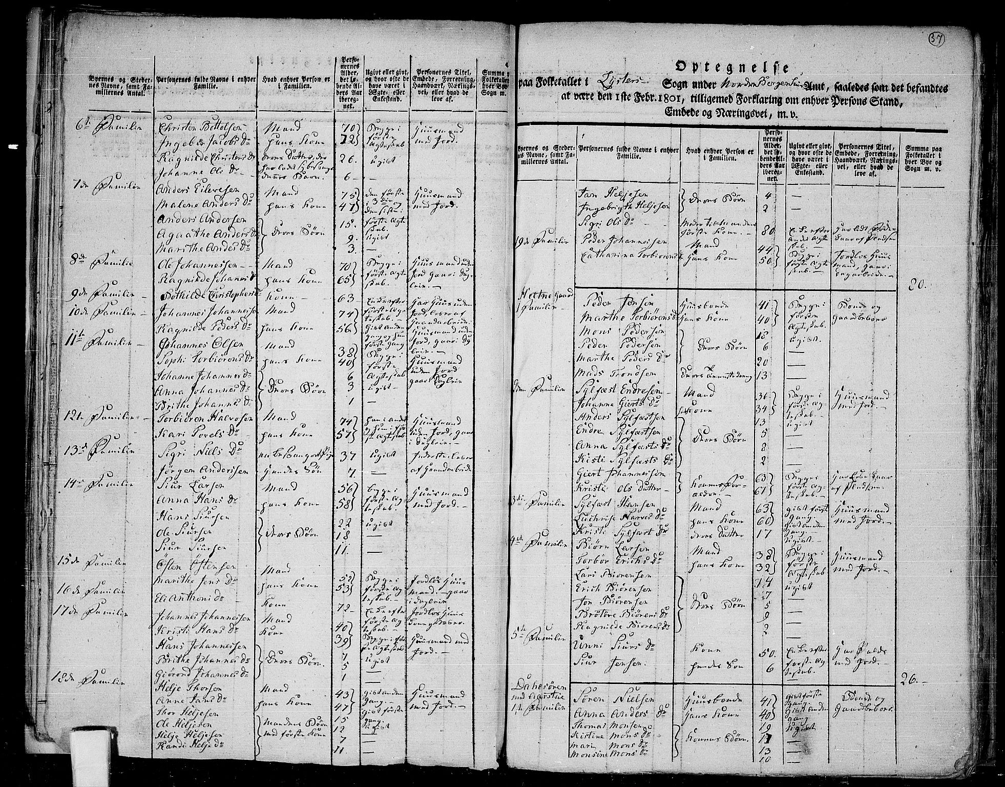 RA, 1801 census for 1426P Luster, 1801, p. 36b-37a