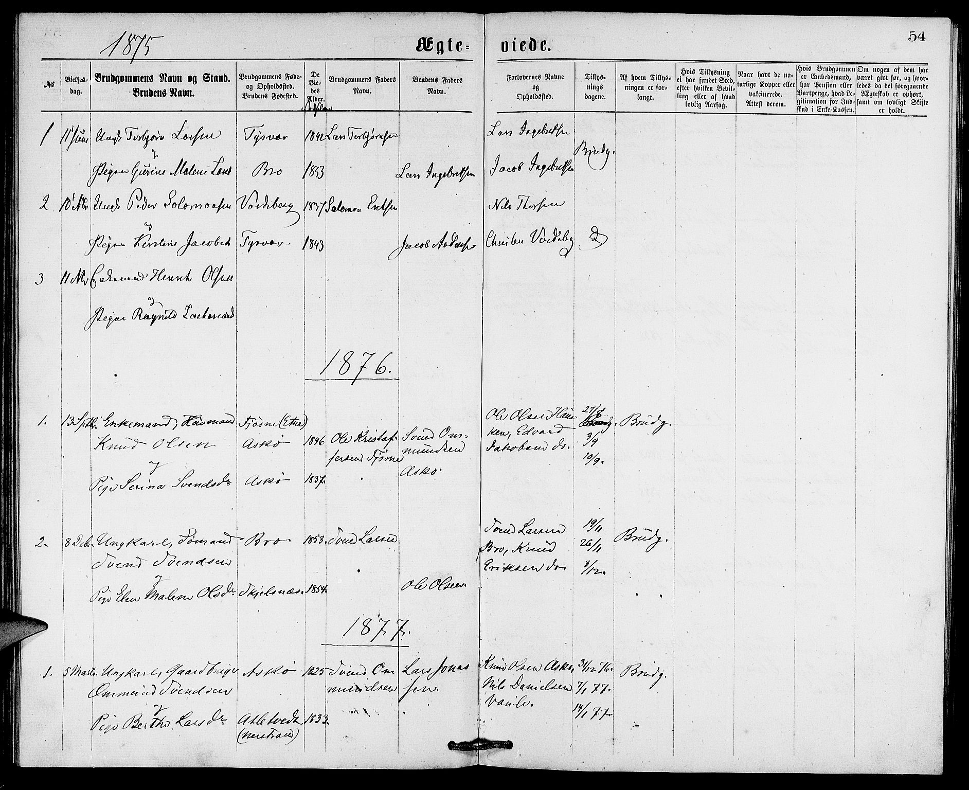 Rennesøy sokneprestkontor, SAST/A -101827/H/Ha/Hab/L0005: Parish register (copy) no. B 5, 1871-1890, p. 54
