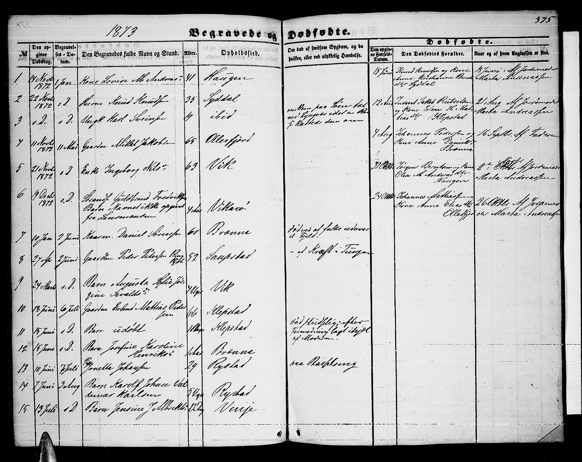 Ministerialprotokoller, klokkerbøker og fødselsregistre - Nordland, AV/SAT-A-1459/876/L1102: Parish register (copy) no. 876C01, 1852-1886, p. 375