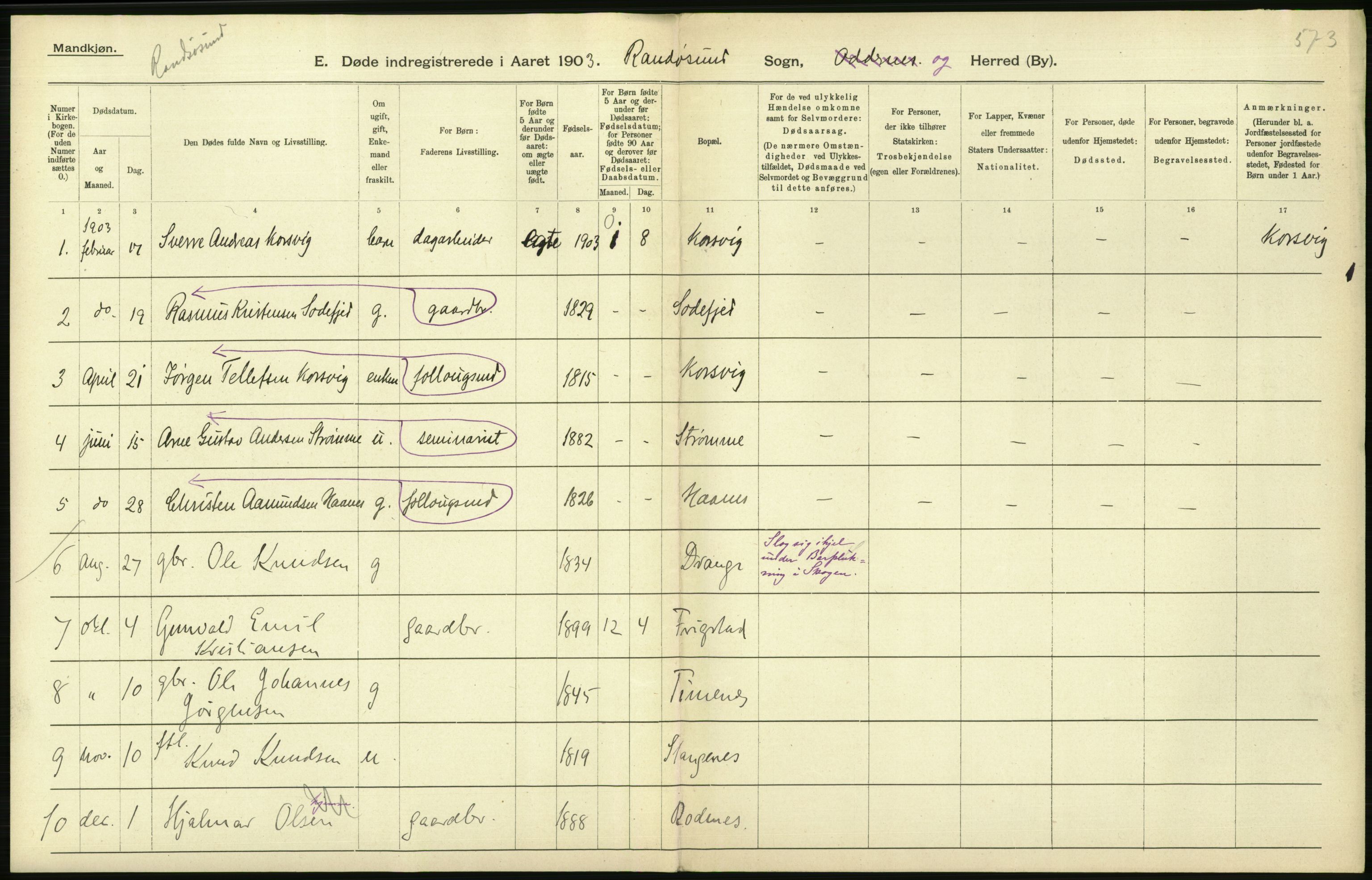 Statistisk sentralbyrå, Sosiodemografiske emner, Befolkning, AV/RA-S-2228/D/Df/Dfa/Dfaa/L0011: Lister og Mandal amt: Fødte, gifte, døde, 1903, p. 504