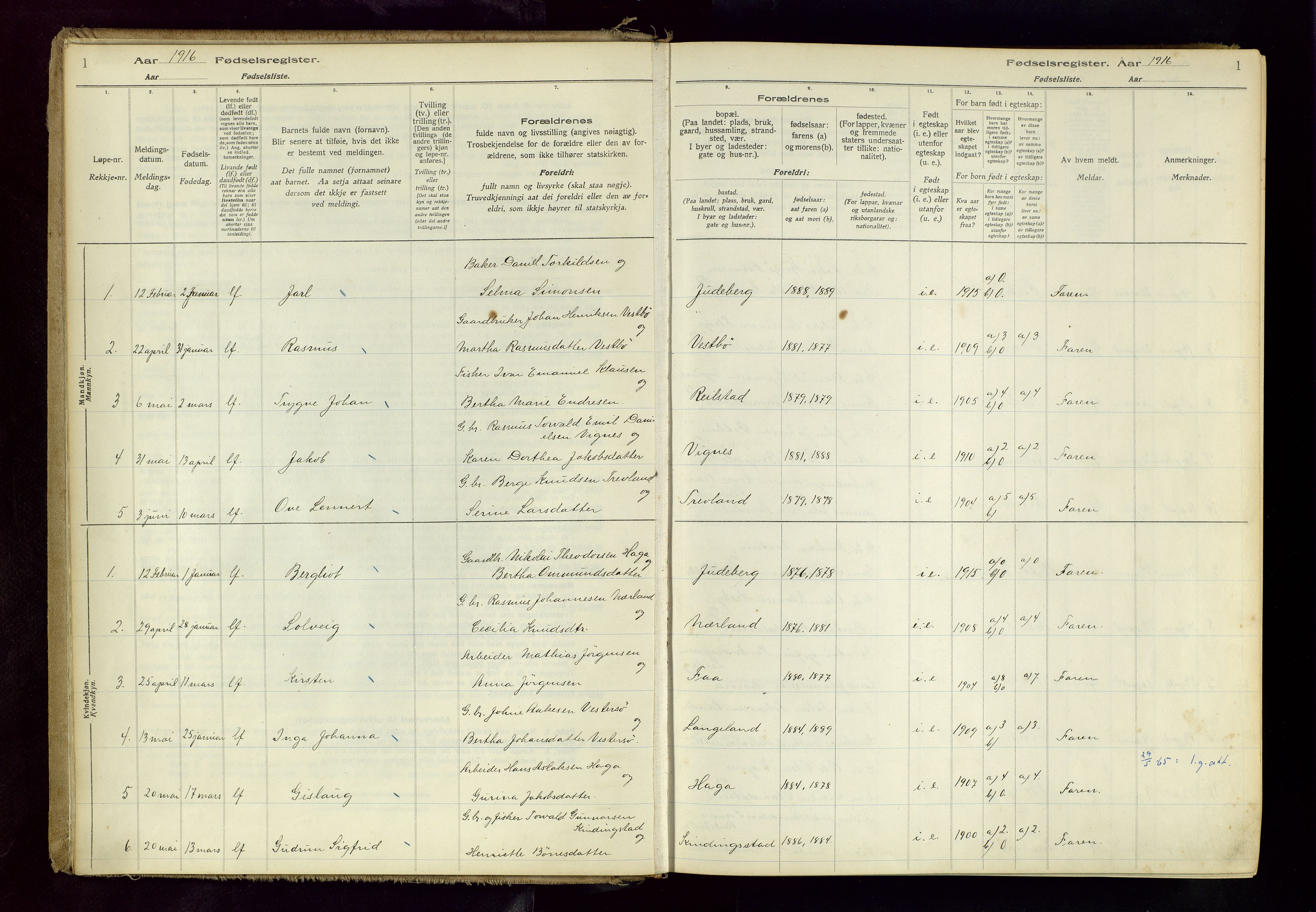 Finnøy sokneprestkontor, AV/SAST-A-101825/I/Id/L0001: Birth register no. 1, 1916-1977, p. 1