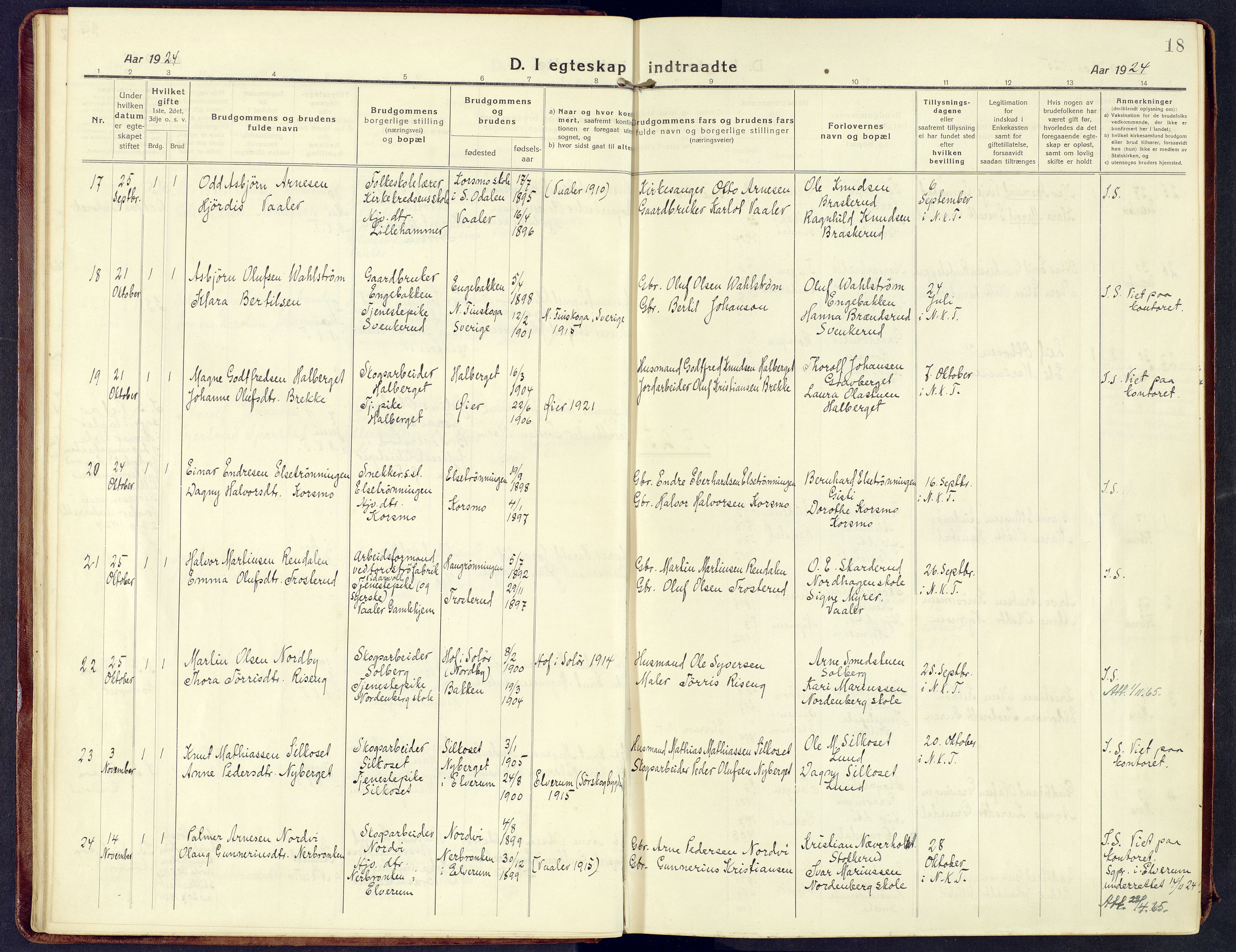 Våler prestekontor, Hedmark, AV/SAH-PREST-040/H/Ha/Haa/L0011: Parish register (official) no. 11, 1919-1933, p. 18