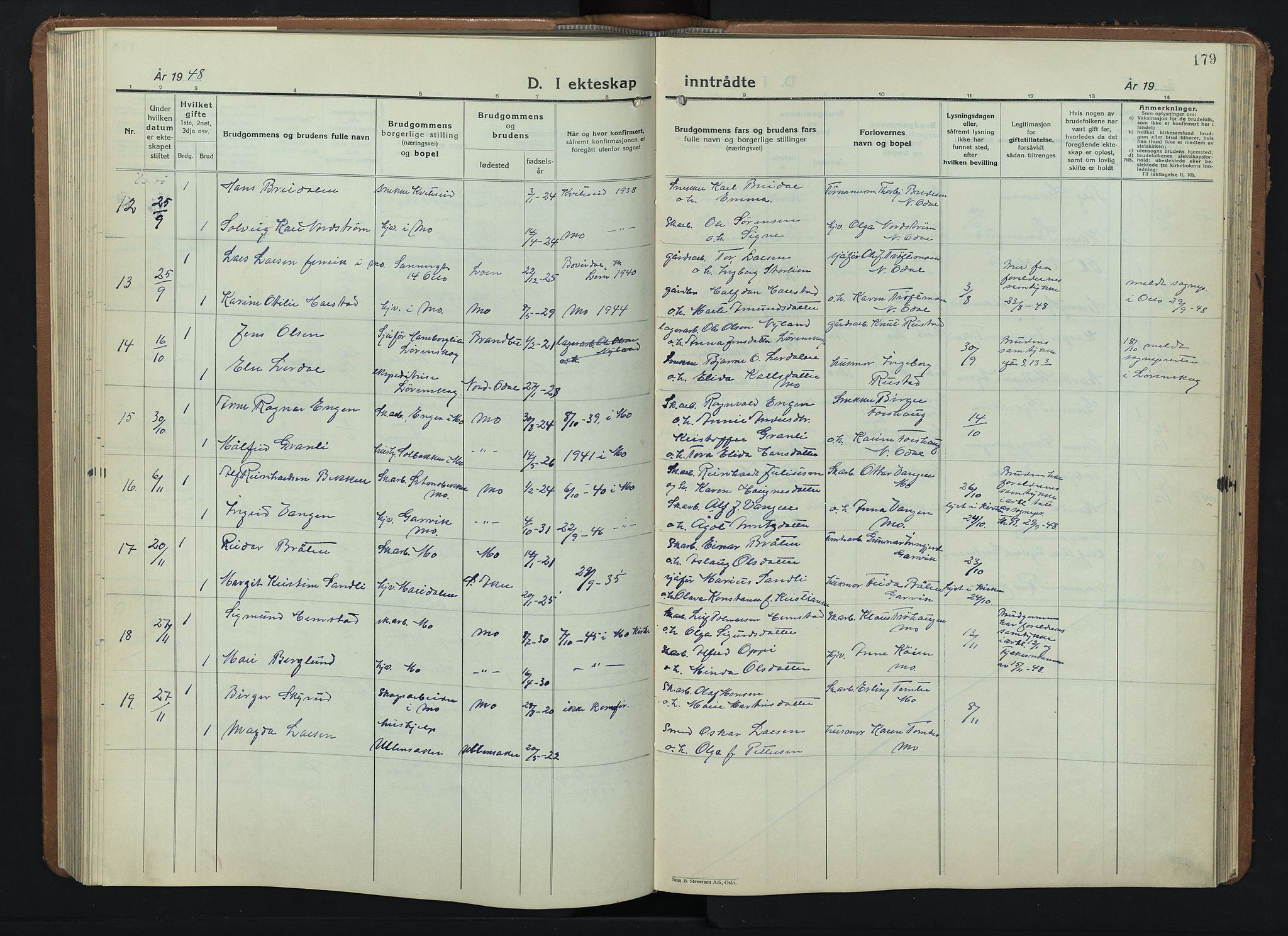 Nord-Odal prestekontor, AV/SAH-PREST-032/H/Ha/Hab/L0006: Parish register (copy) no. 6, 1936-1950, p. 179