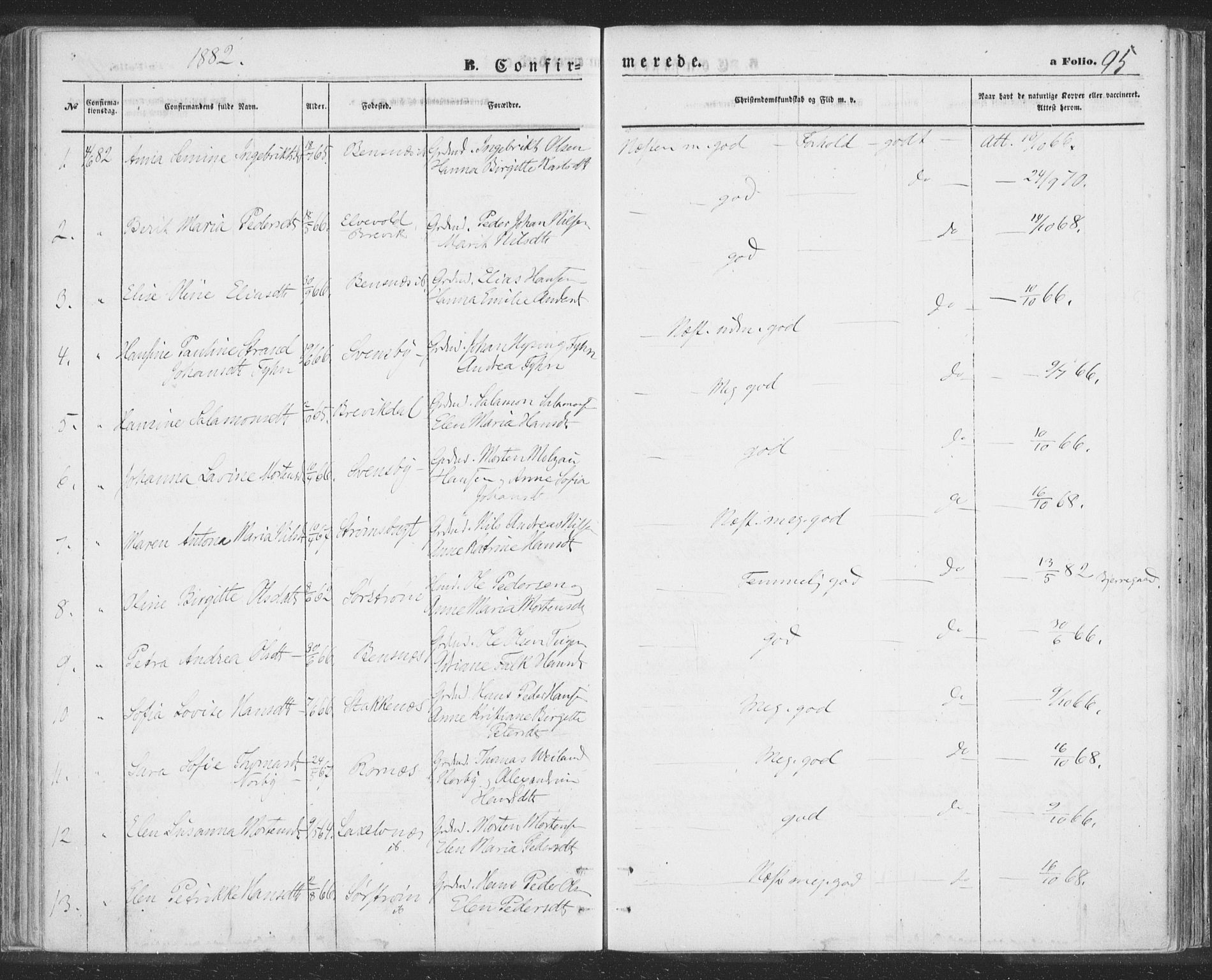 Lyngen sokneprestembete, AV/SATØ-S-1289/H/He/Hea/L0009kirke: Parish register (official) no. 9, 1864-1882, p. 95