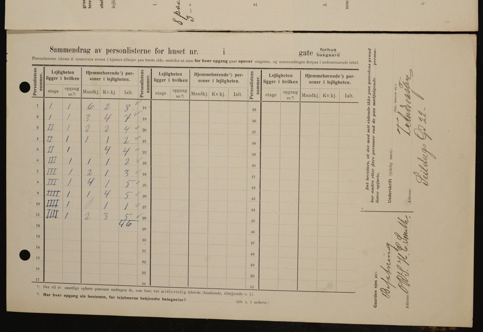 OBA, Municipal Census 1909 for Kristiania, 1909, p. 45049