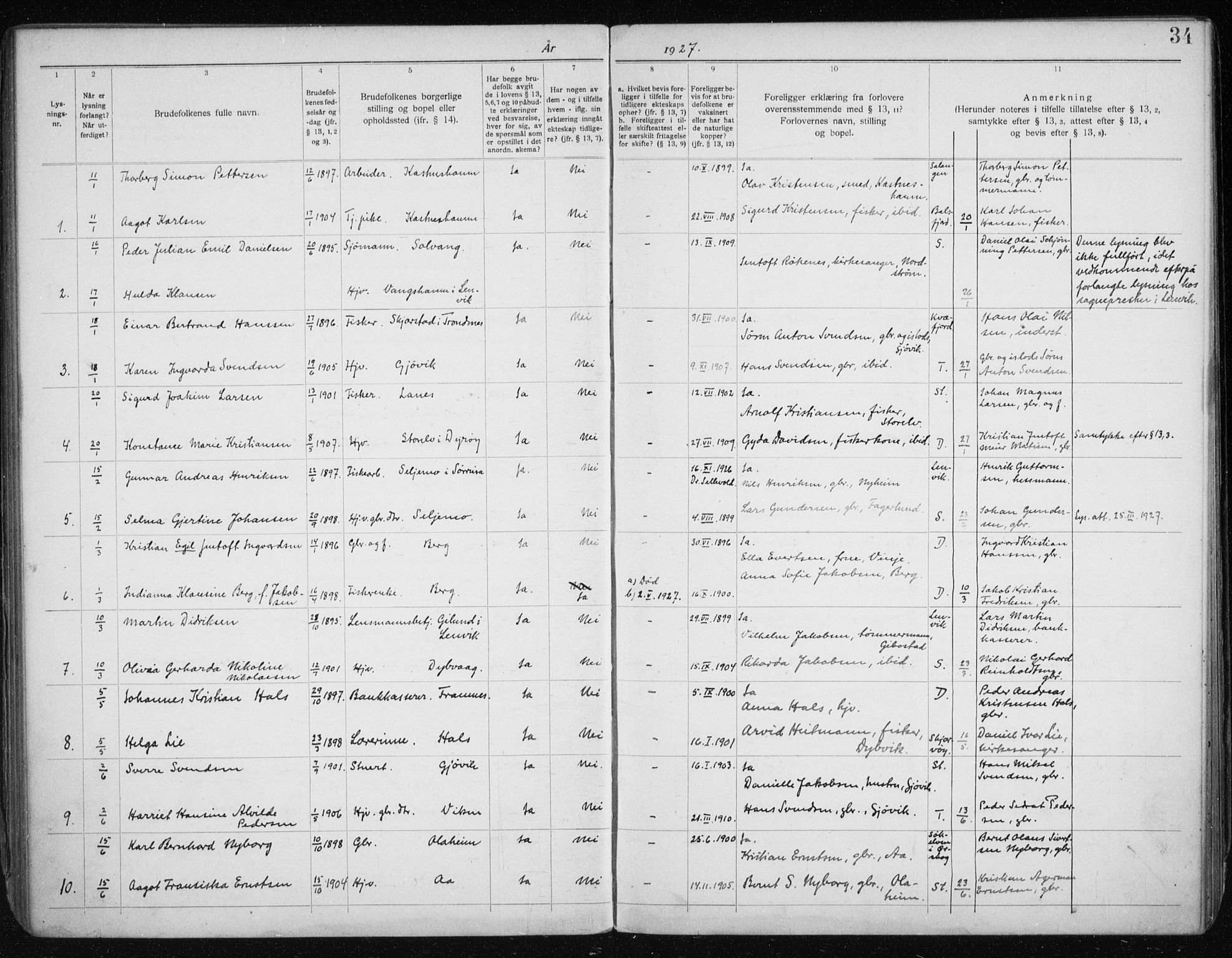 Tranøy sokneprestkontor, AV/SATØ-S-1313/J/Jc/L0053: Banns register no. 53, 1919-1940, p. 34