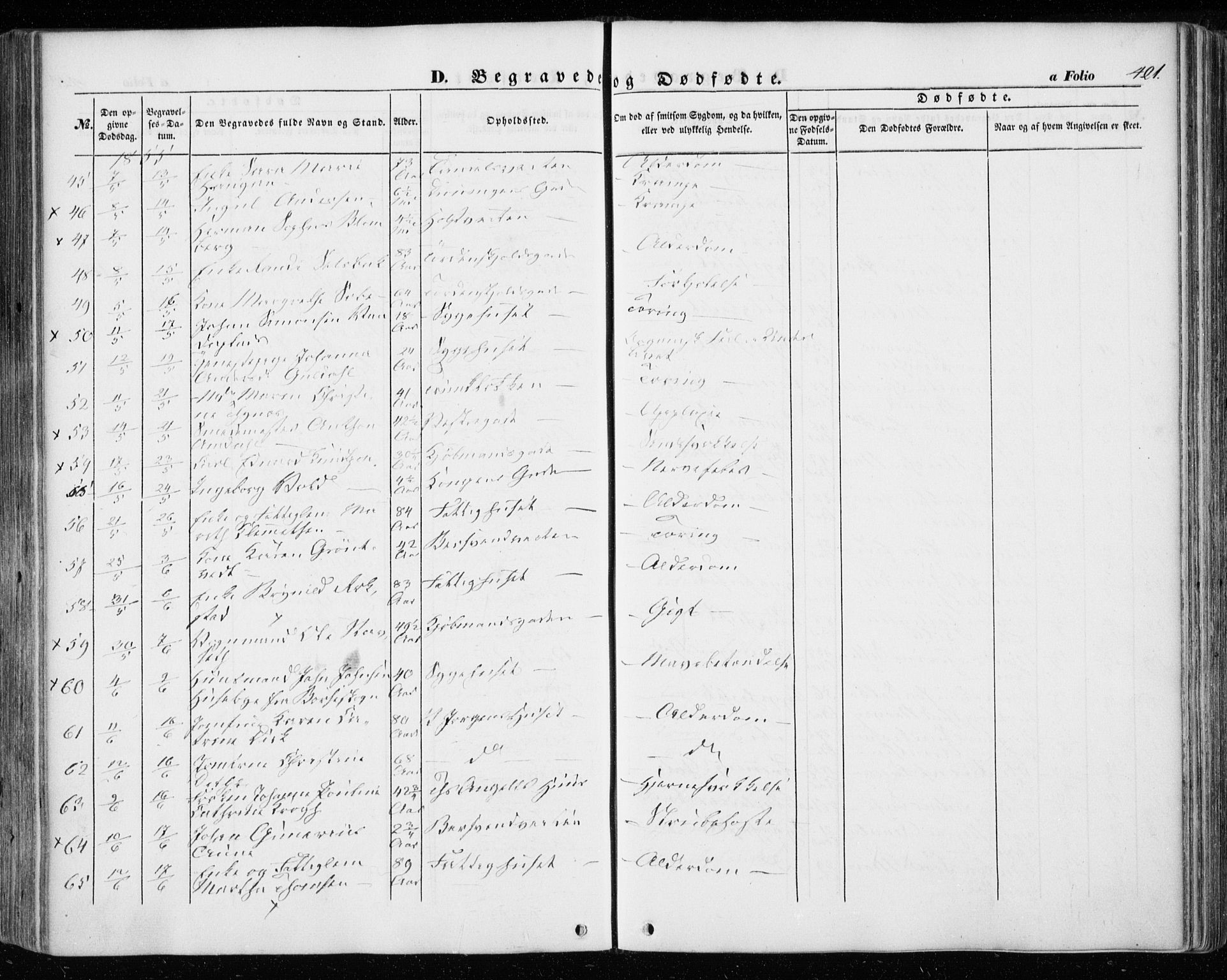 Ministerialprotokoller, klokkerbøker og fødselsregistre - Sør-Trøndelag, AV/SAT-A-1456/601/L0051: Parish register (official) no. 601A19, 1848-1857, p. 421