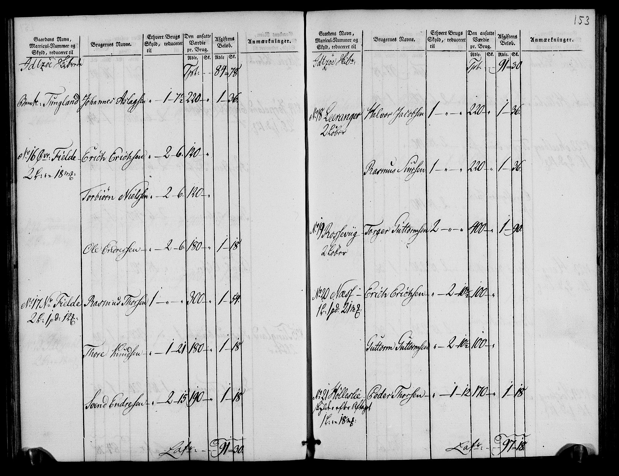 Rentekammeret inntil 1814, Realistisk ordnet avdeling, AV/RA-EA-4070/N/Ne/Nea/L0105: Ryfylke fogderi. Oppebørselsregister, 1803-1804, p. 80