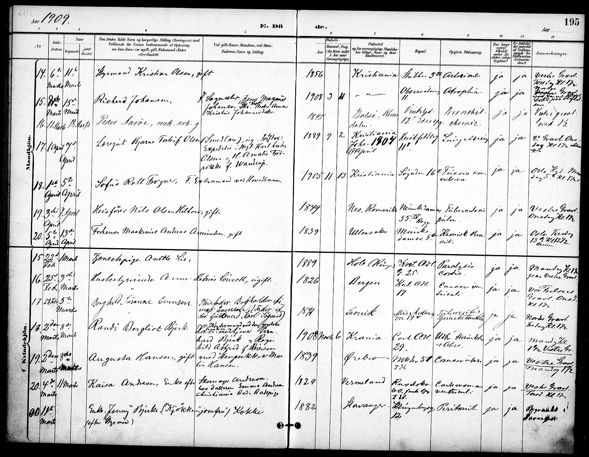 Johannes prestekontor Kirkebøker, AV/SAO-A-10852/F/Fa/L0008: Parish register (official) no. 8, 1897-1917, p. 195