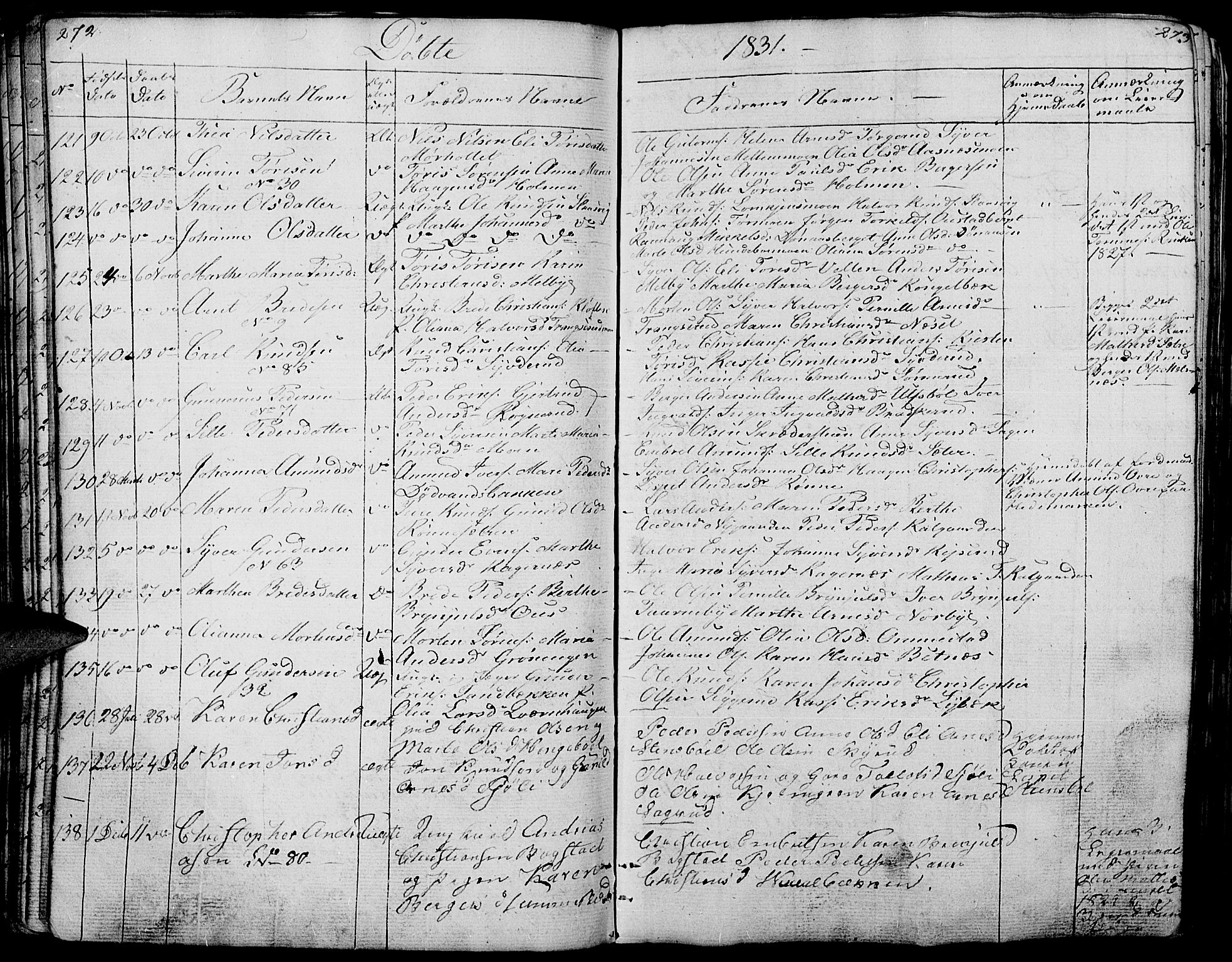 Hof prestekontor, SAH/PREST-038/H/Ha/Haa/L0006: Parish register (official) no. 6, 1822-1841, p. 272-273