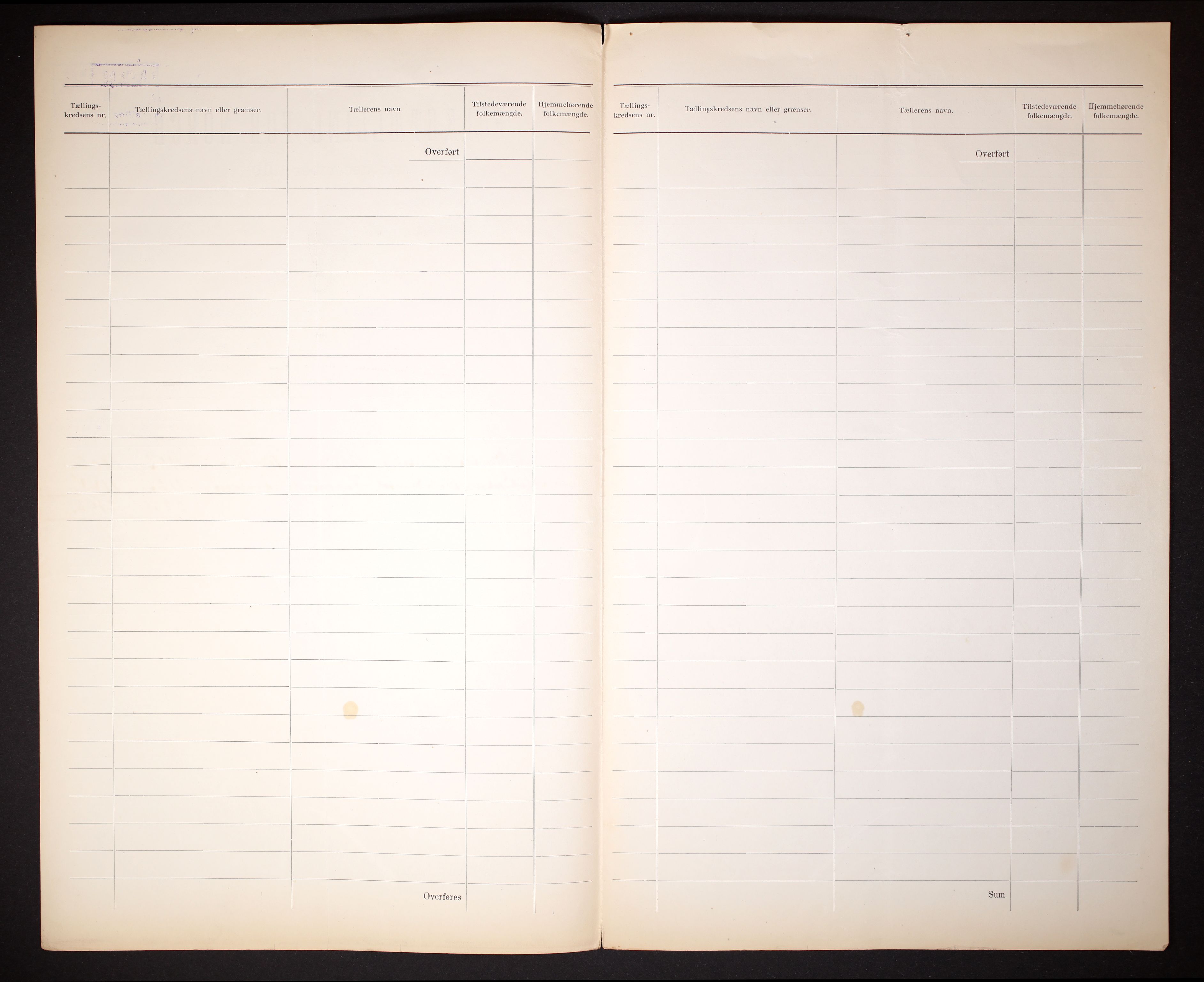 RA, 1910 census for Molde, 1910, p. 3