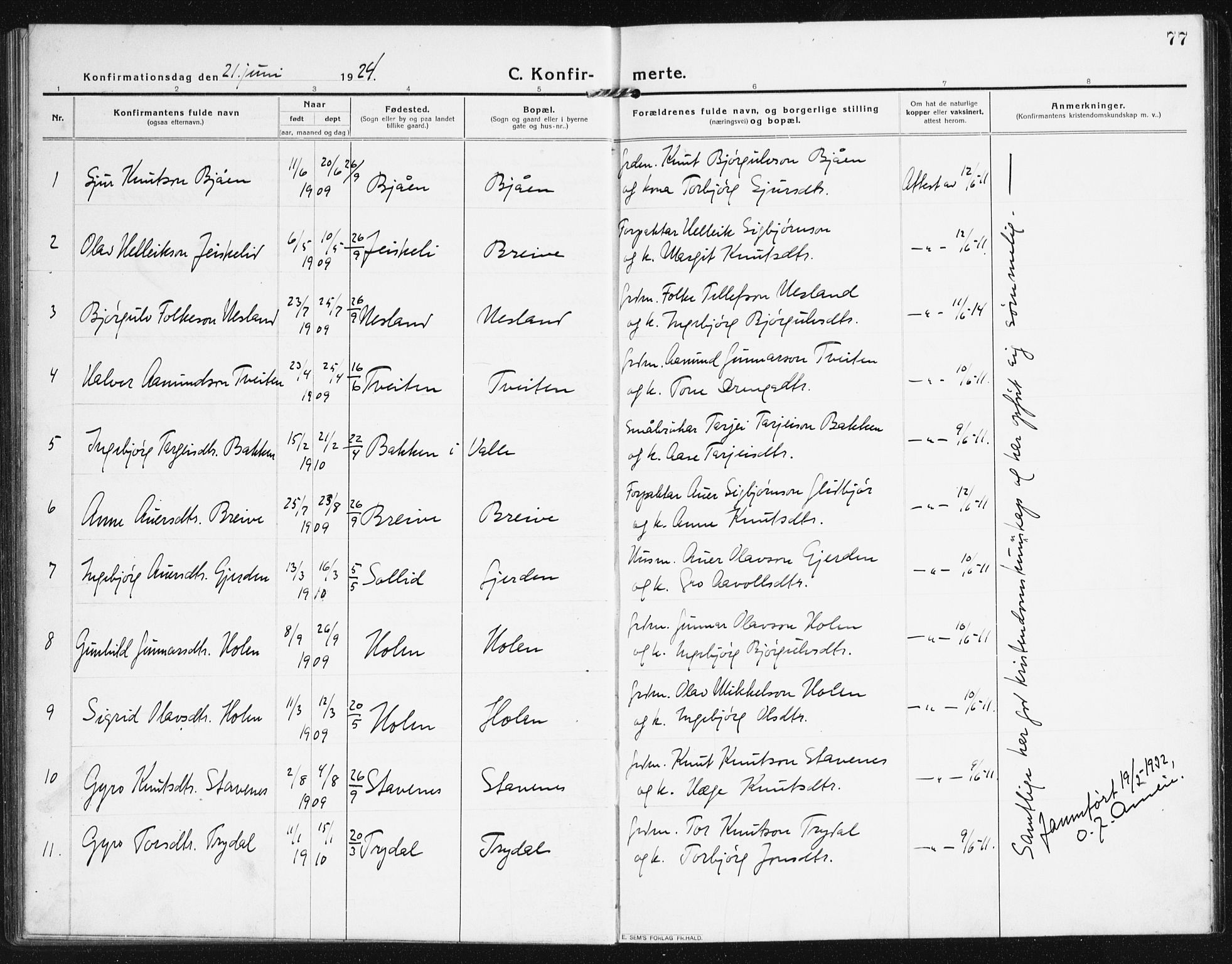 Valle sokneprestkontor, SAK/1111-0044/F/Fb/Fba/L0004: Parish register (copy) no. B 4, 1917-1944, p. 77