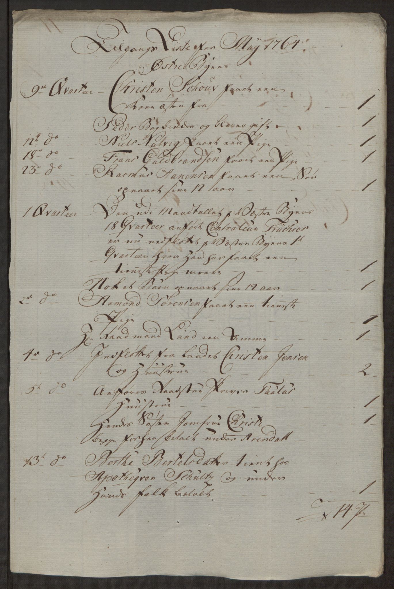 Rentekammeret inntil 1814, Reviderte regnskaper, Byregnskaper, AV/RA-EA-4066/R/Rm/L0265/0001: [M6] Kontribusjonsregnskap / Ekstraskatt, 1762-1764, p. 257