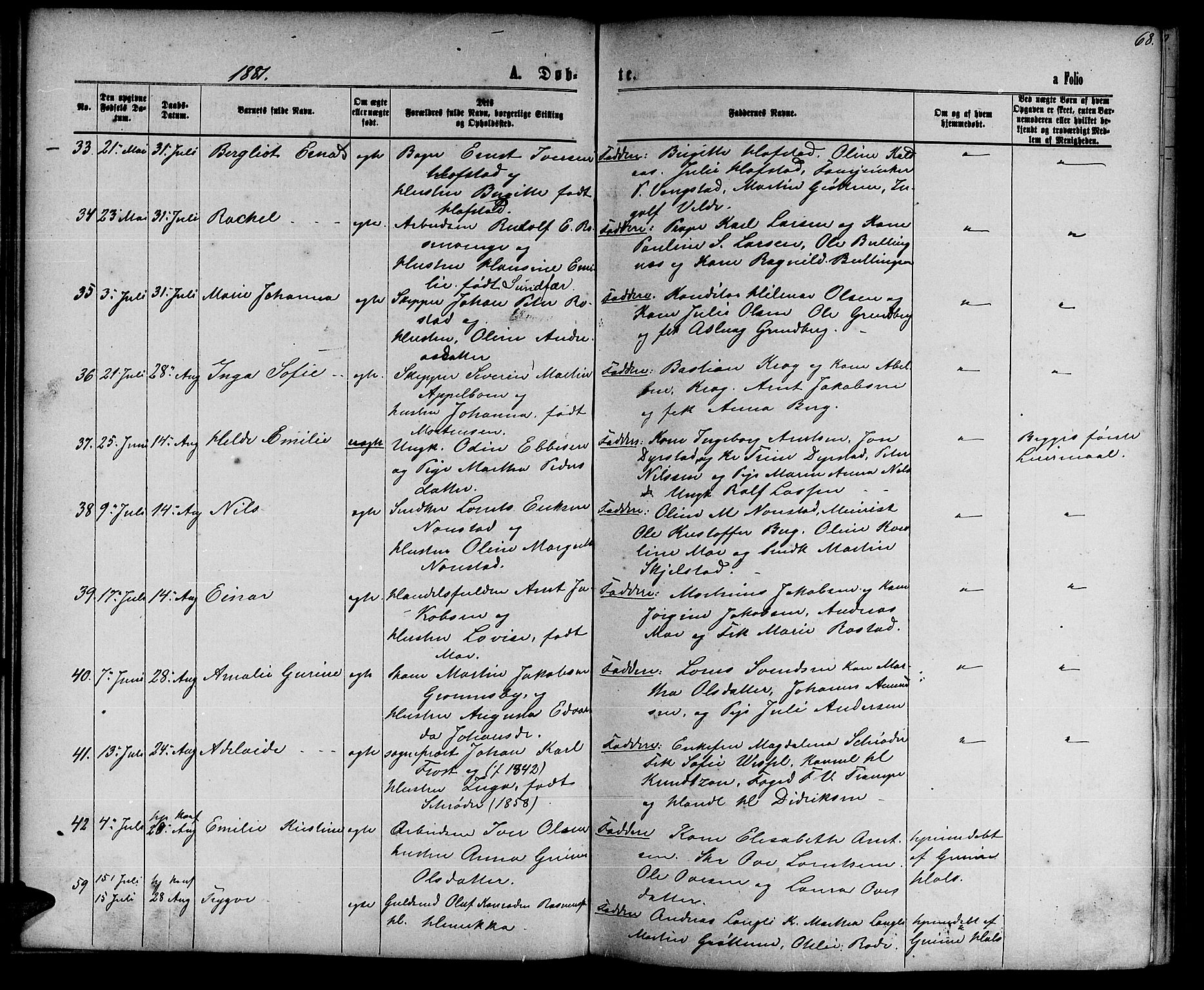 Ministerialprotokoller, klokkerbøker og fødselsregistre - Nord-Trøndelag, AV/SAT-A-1458/739/L0373: Parish register (copy) no. 739C01, 1865-1882, p. 68