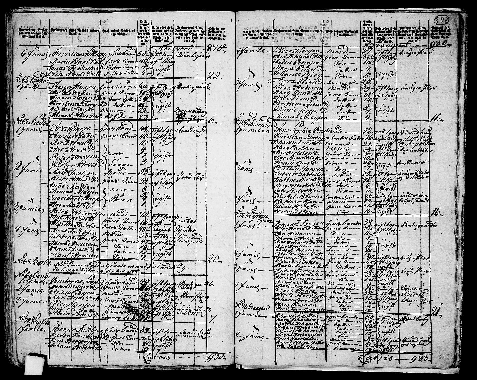 RA, 1801 census for 0138P Hobøl, 1801, p. 302b-303a