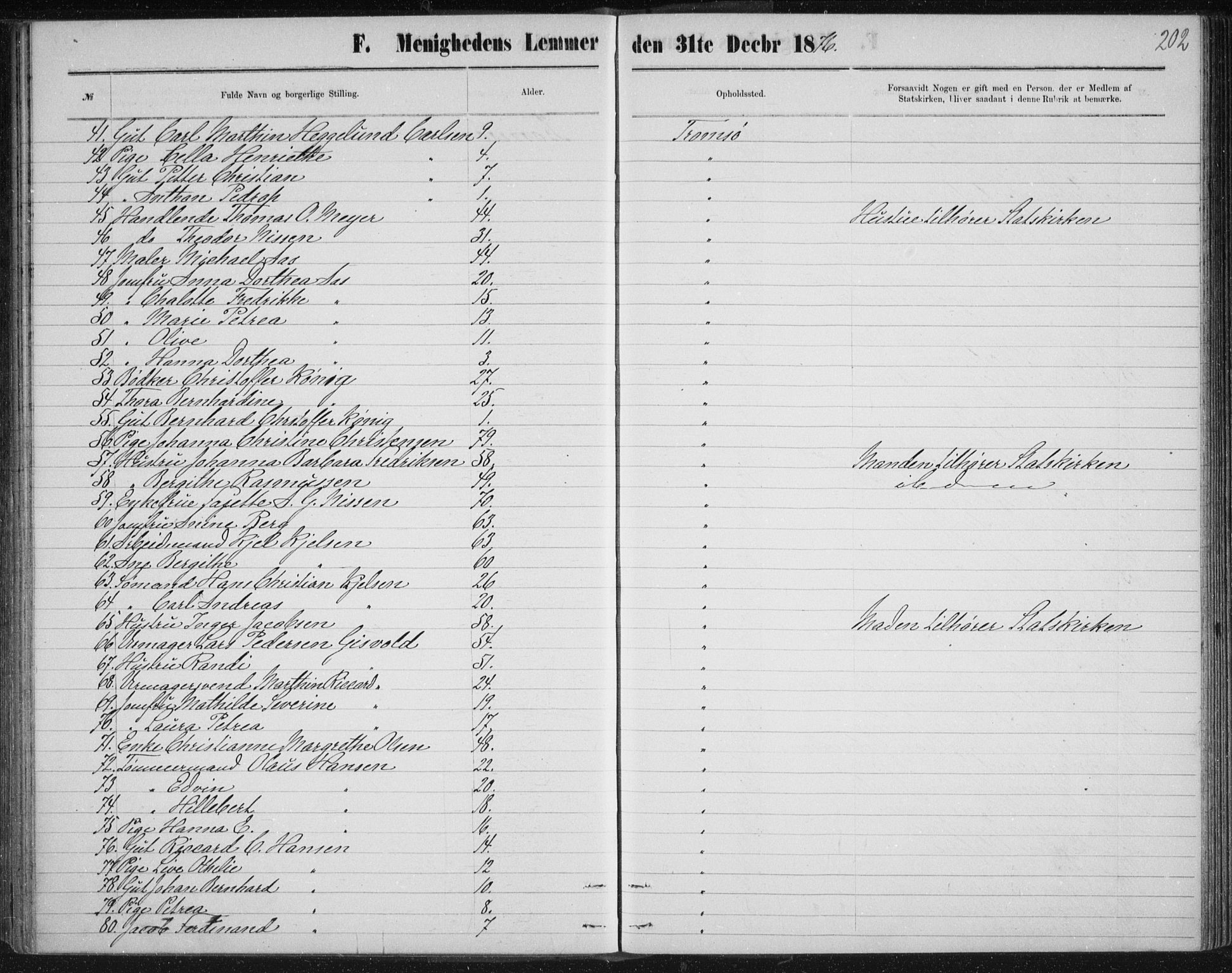 Uten arkivreferanse, SATØ/-: Dissenter register no. DP 3, 1871-1893, p. 202