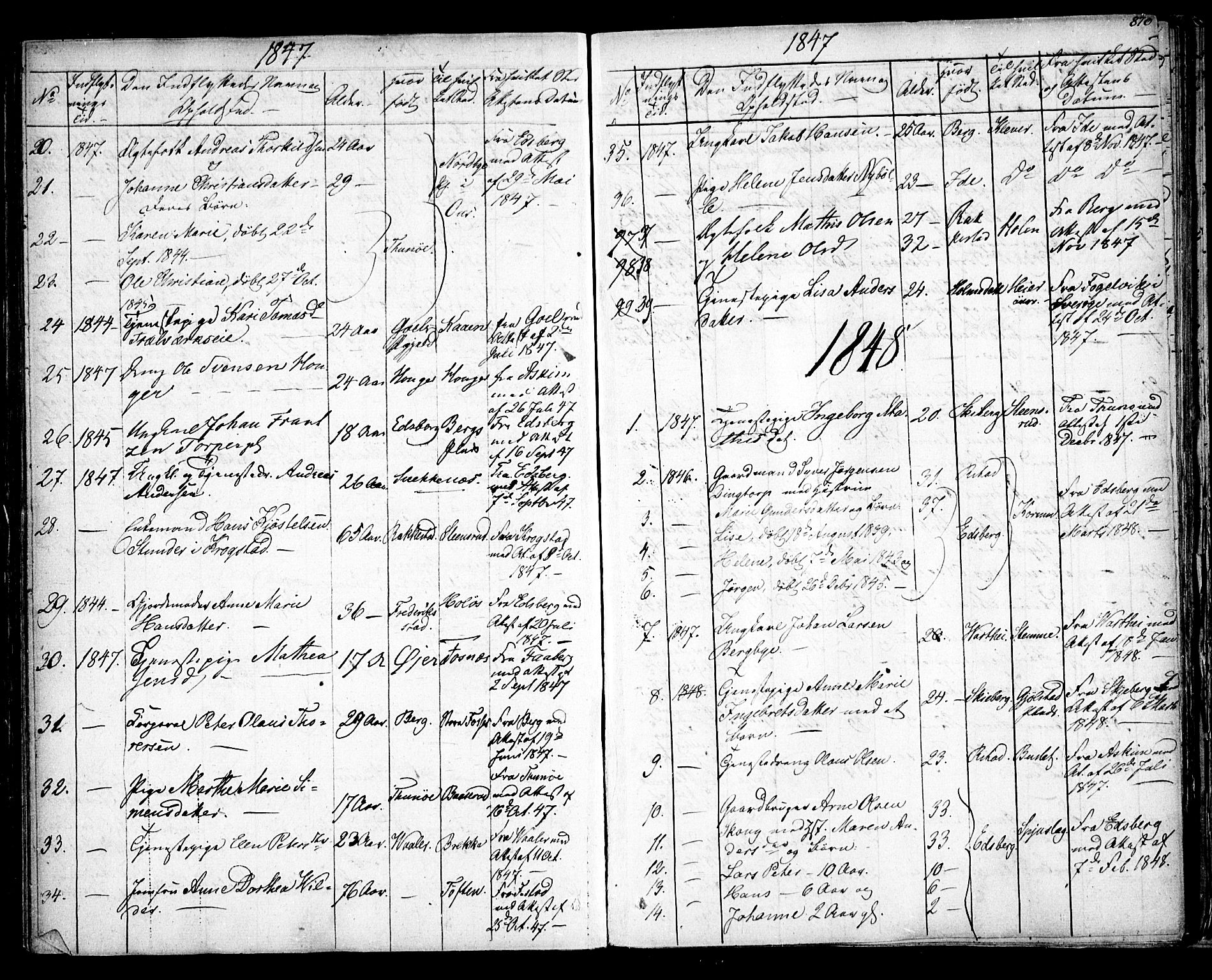 Rakkestad prestekontor Kirkebøker, SAO/A-2008/F/Fa/L0008: Parish register (official) no. I 8, 1842-1849, p. 869-870
