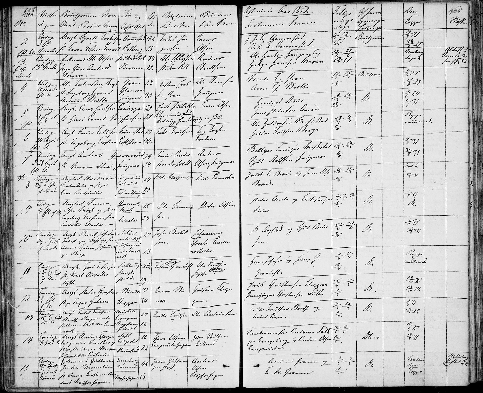 Sandsvær kirkebøker, SAKO/A-244/F/Fa/L0005: Parish register (official) no. I 5, 1840-1856, p. 464-465
