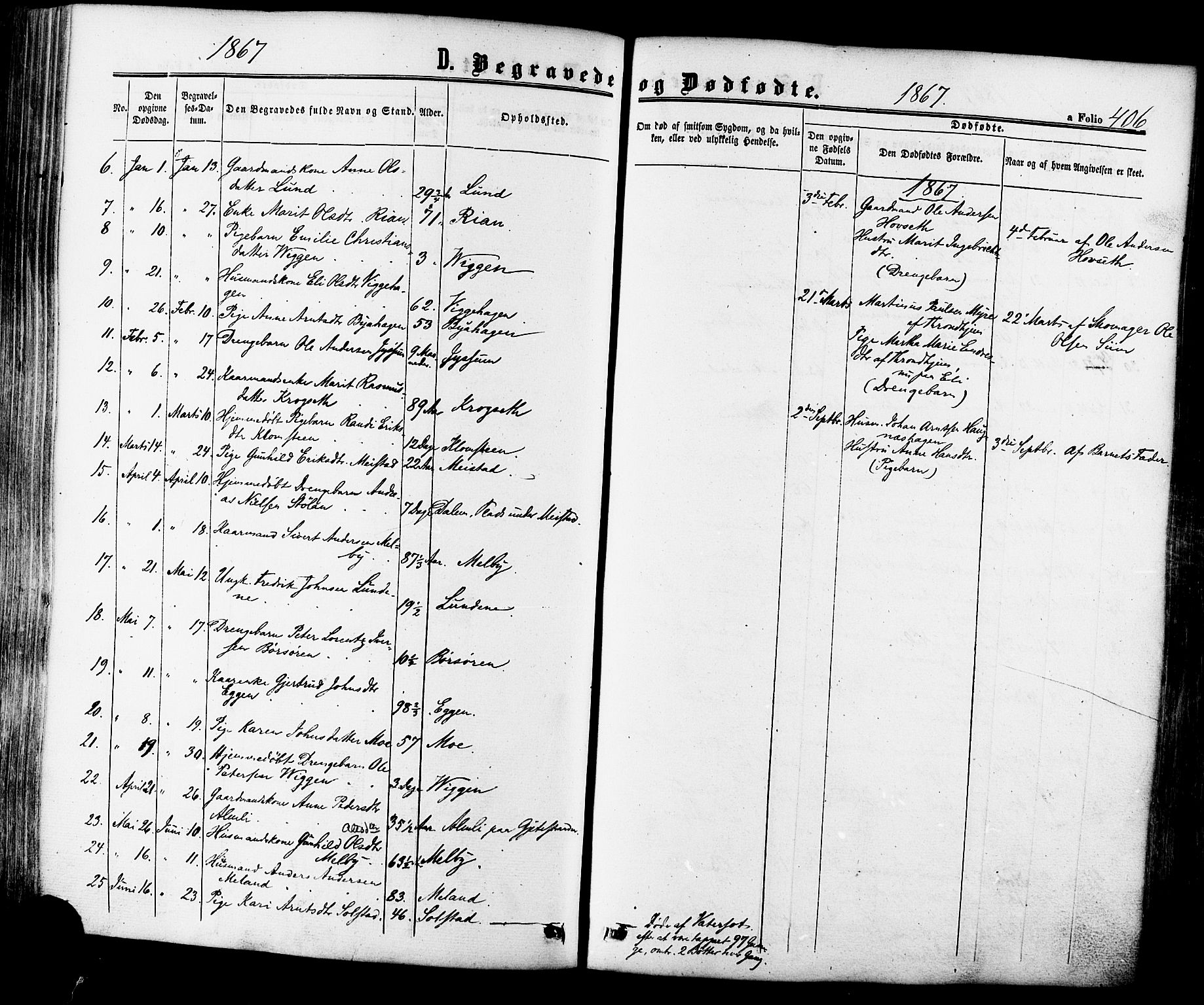 Ministerialprotokoller, klokkerbøker og fødselsregistre - Sør-Trøndelag, SAT/A-1456/665/L0772: Parish register (official) no. 665A07, 1856-1878, p. 406