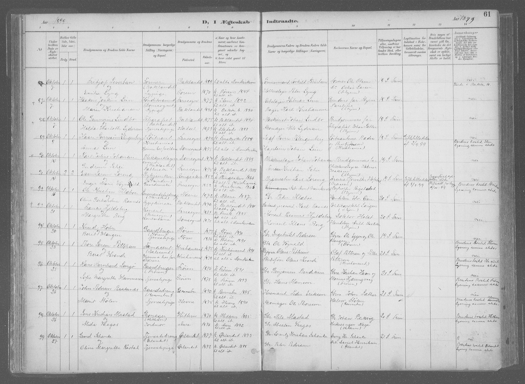 Ministerialprotokoller, klokkerbøker og fødselsregistre - Sør-Trøndelag, SAT/A-1456/601/L0064: Parish register (official) no. 601A31, 1891-1911, p. 61