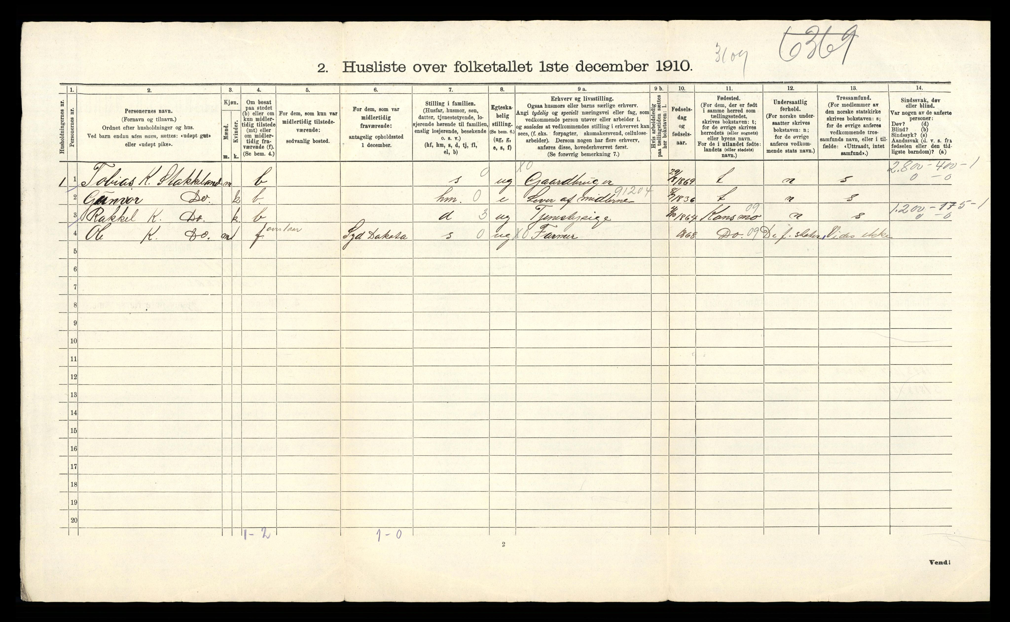 RA, 1910 census for Kvås, 1910, p. 20