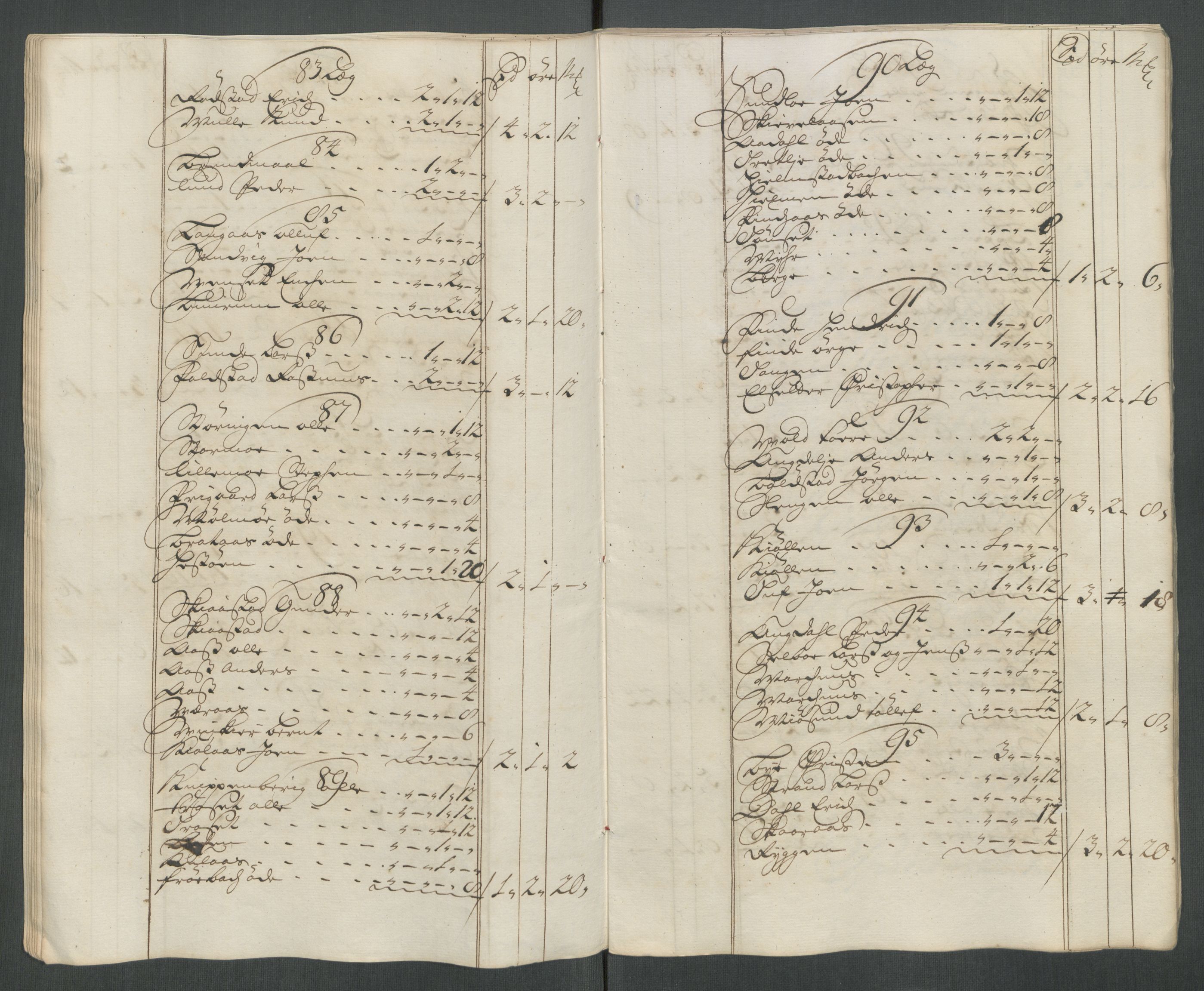 Rentekammeret inntil 1814, Reviderte regnskaper, Fogderegnskap, AV/RA-EA-4092/R62/L4206: Fogderegnskap Stjørdal og Verdal, 1716, p. 100