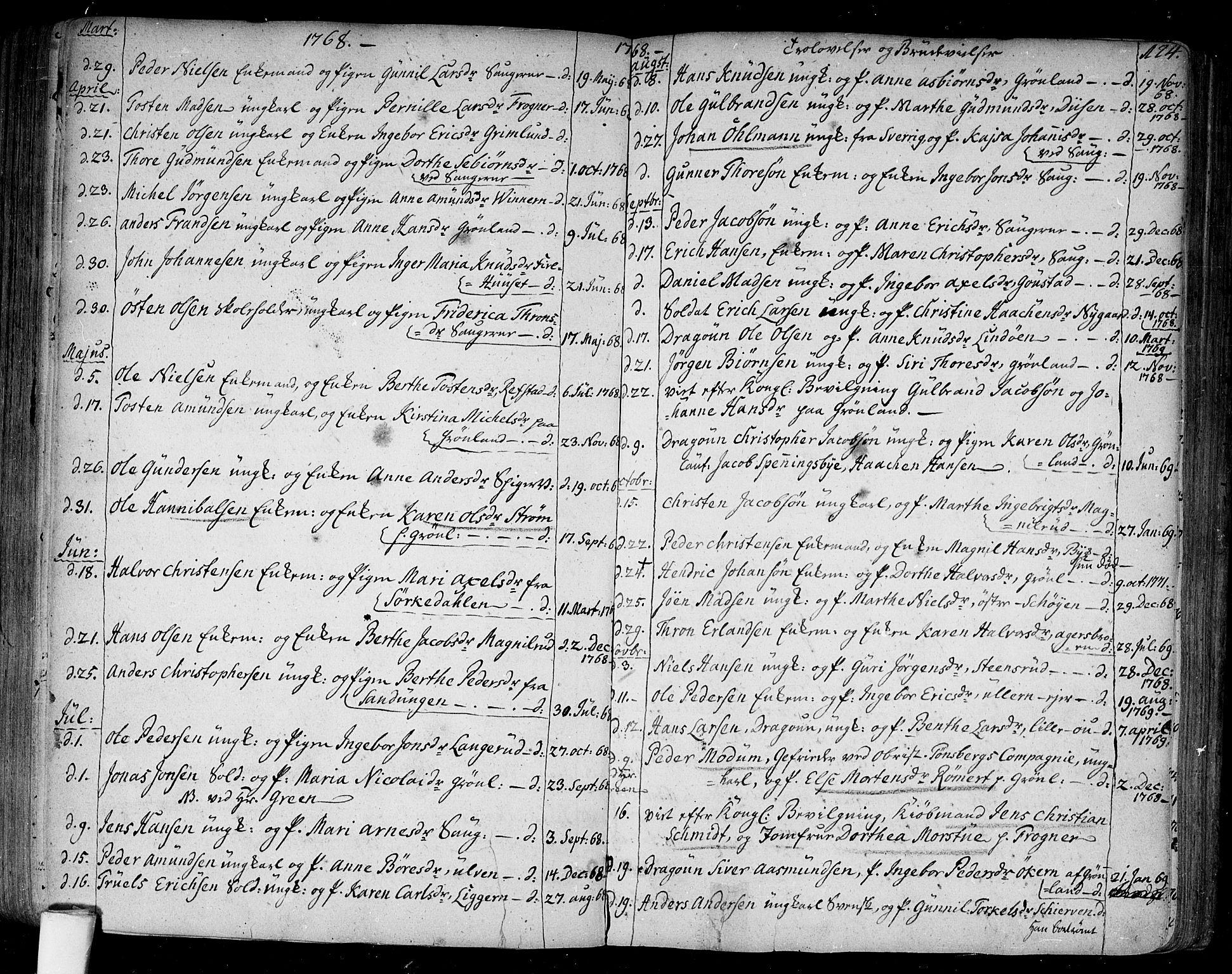 Aker prestekontor kirkebøker, SAO/A-10861/F/L0009: Parish register (official) no. 9, 1765-1785, p. 124