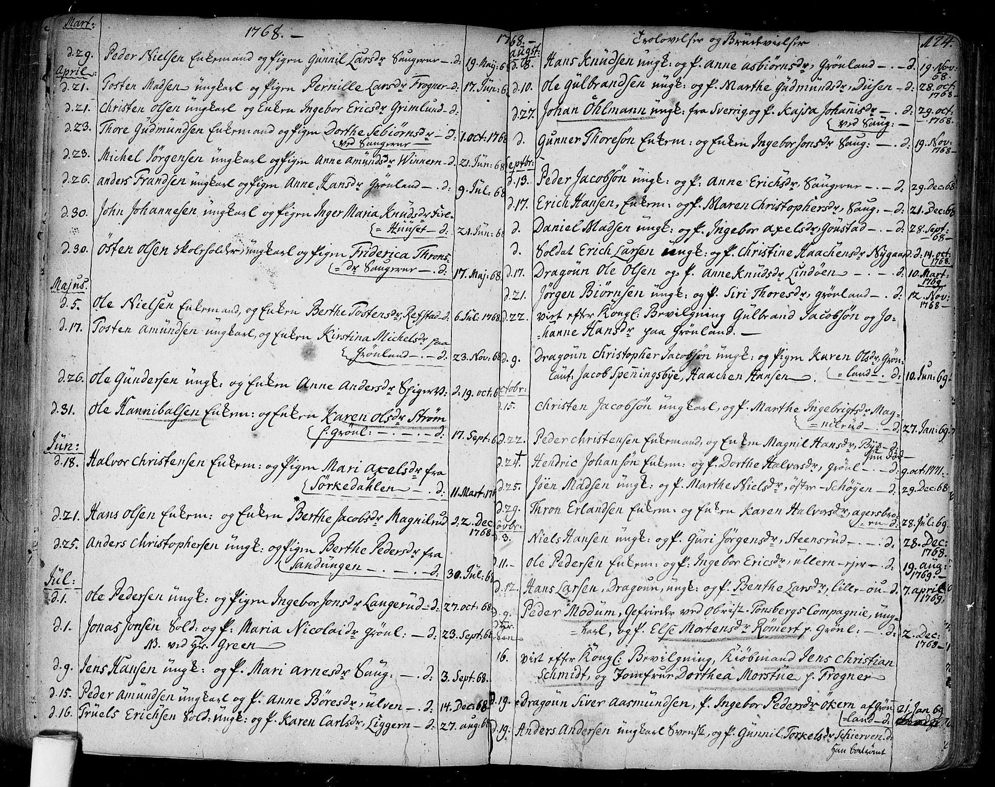 Aker prestekontor kirkebøker, AV/SAO-A-10861/F/L0009: Parish register (official) no. 9, 1765-1785, p. 124