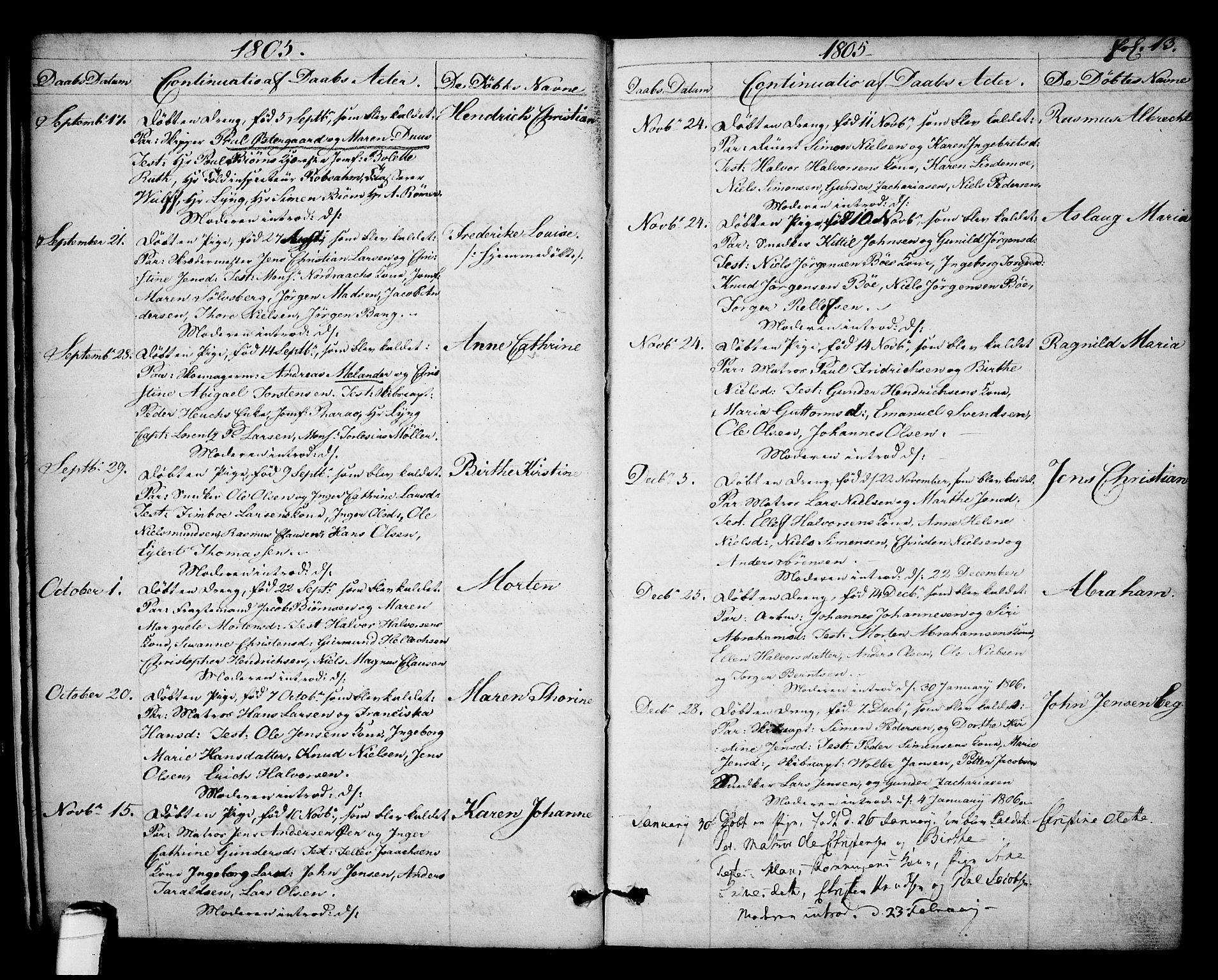 Kragerø kirkebøker, SAKO/A-278/F/Fa/L0003: Parish register (official) no. 3, 1802-1813, p. 13