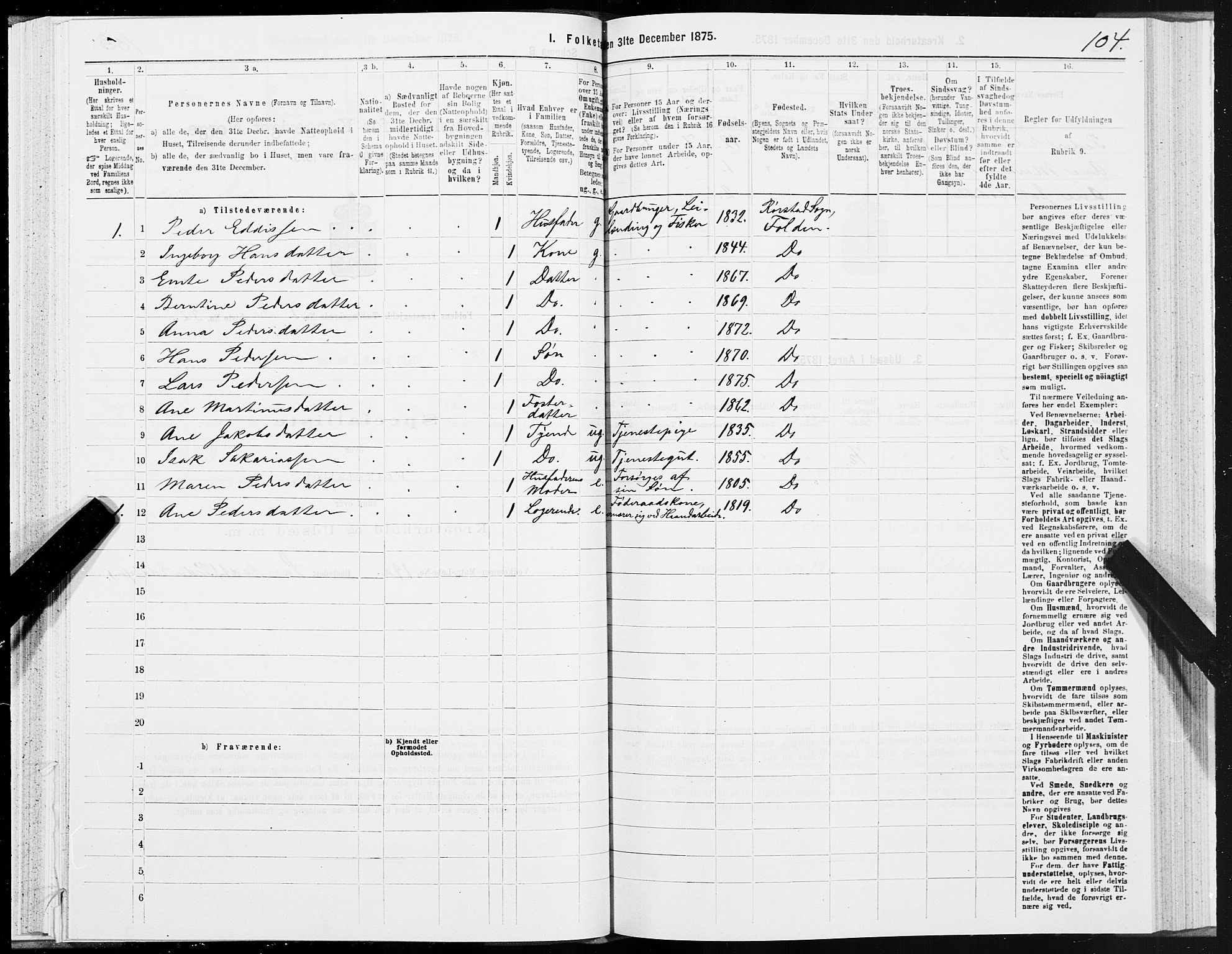 SAT, 1875 census for 1845P Folda, 1875, p. 1104