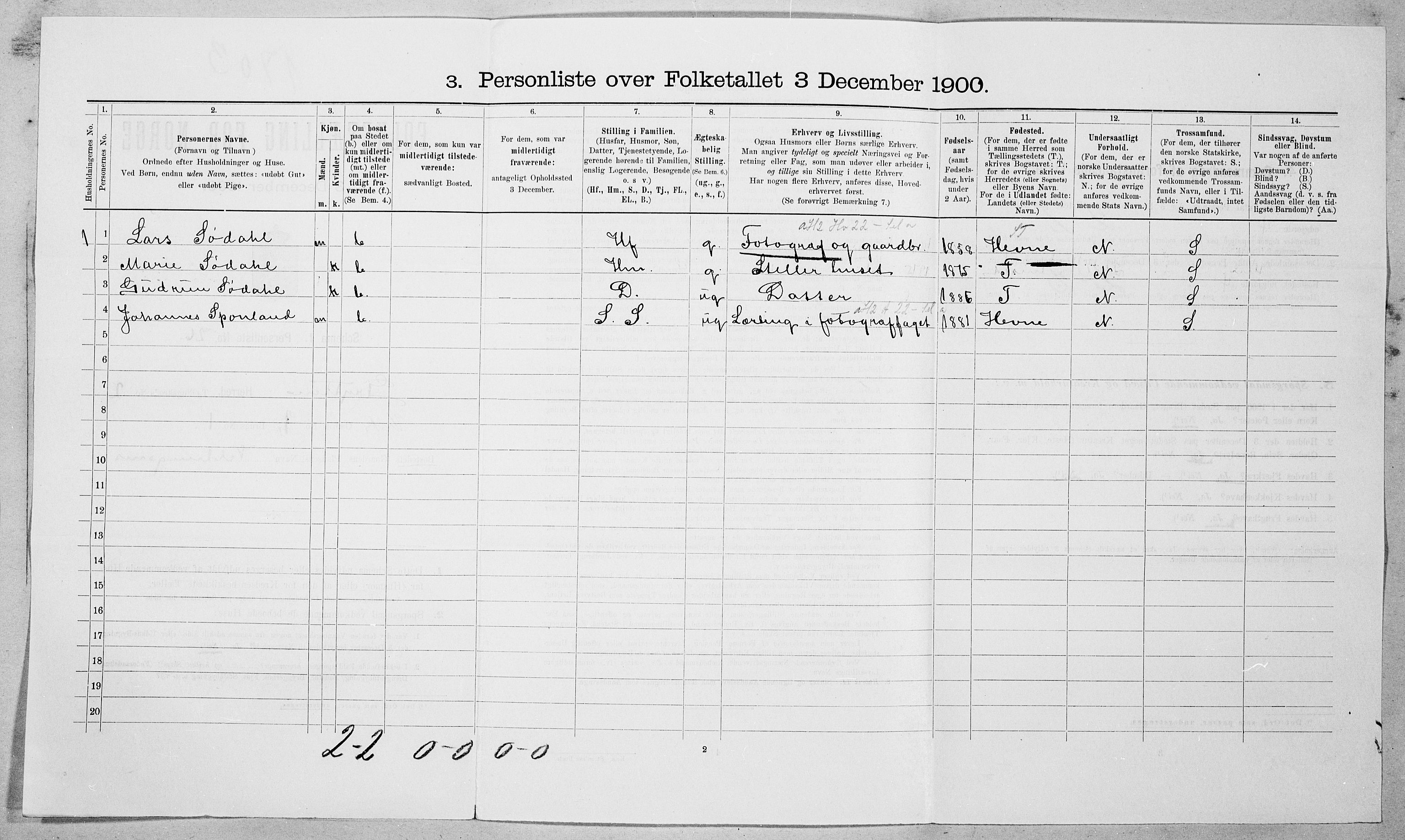 SAT, 1900 census for Grytten, 1900, p. 258