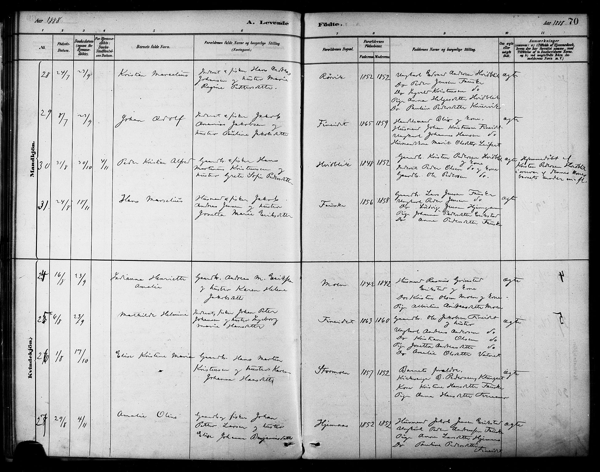 Ministerialprotokoller, klokkerbøker og fødselsregistre - Nordland, SAT/A-1459/849/L0689: Parish register (official) no. 849A01, 1879-1889, p. 70