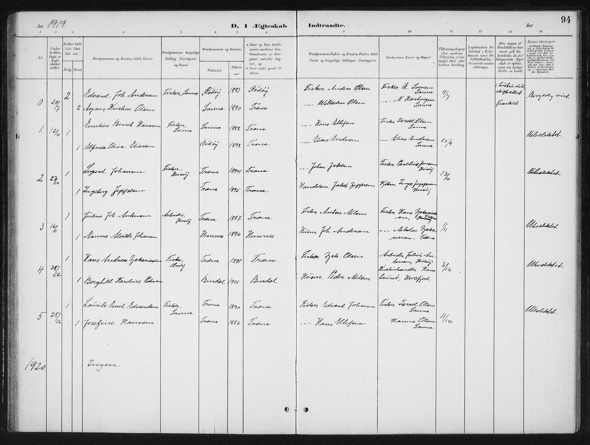 Ministerialprotokoller, klokkerbøker og fødselsregistre - Nordland, SAT/A-1459/840/L0583: Parish register (copy) no. 840C03, 1901-1933, p. 94