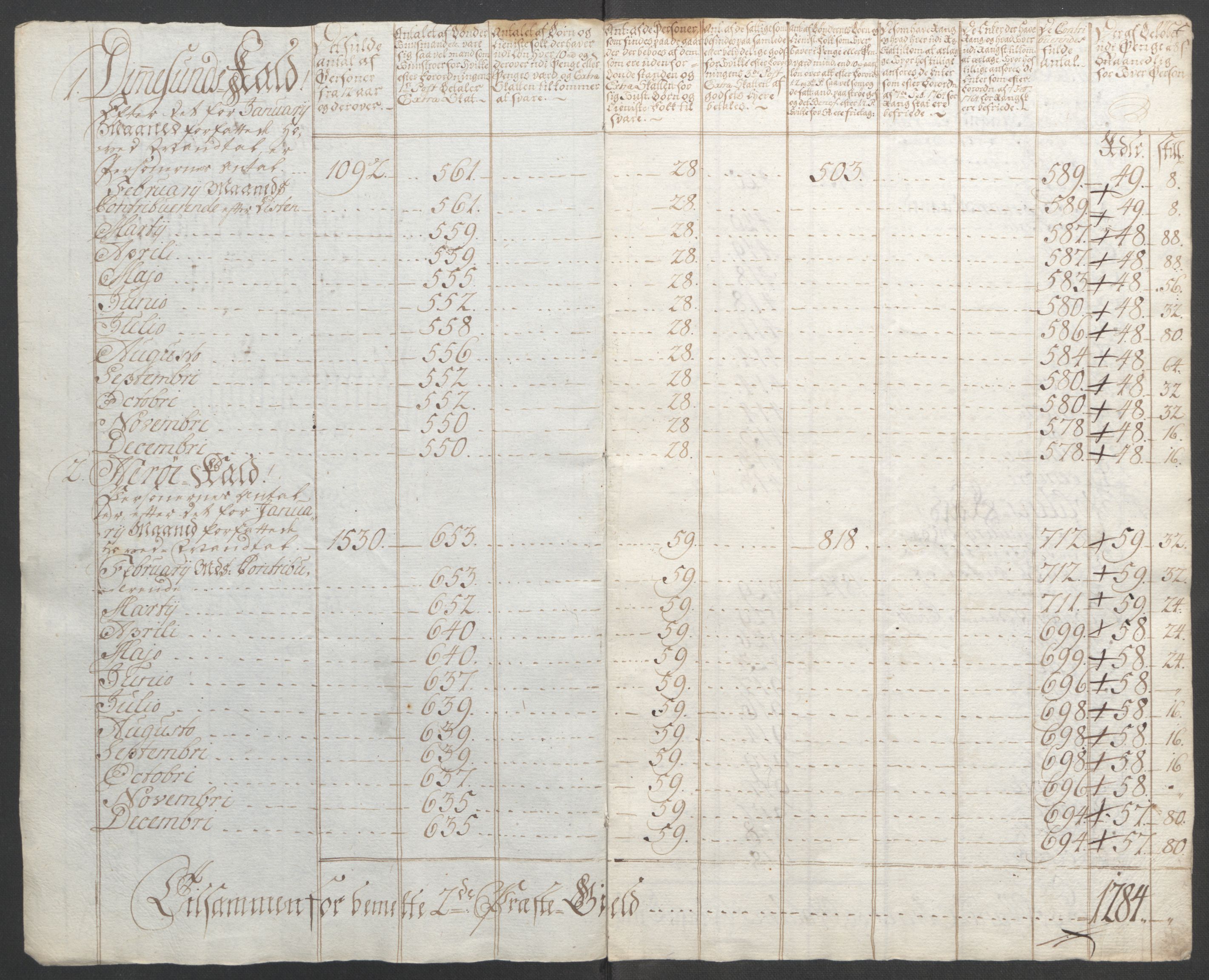 Rentekammeret inntil 1814, Reviderte regnskaper, Fogderegnskap, RA/EA-4092/R54/L3645: Ekstraskatten Sunnmøre, 1762-1772, p. 237