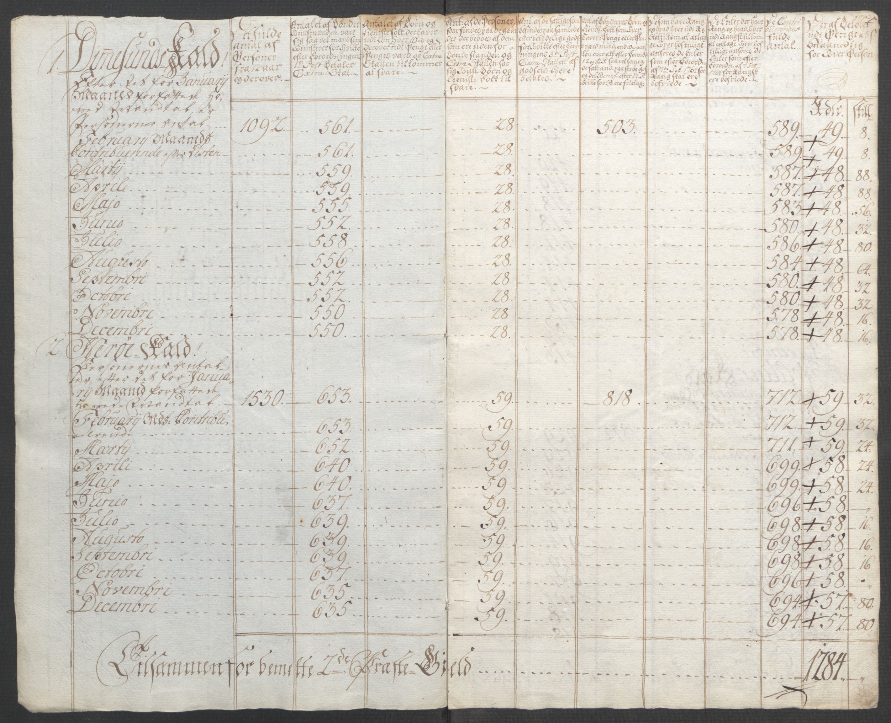 Rentekammeret inntil 1814, Reviderte regnskaper, Fogderegnskap, AV/RA-EA-4092/R54/L3645: Ekstraskatten Sunnmøre, 1762-1772, p. 237